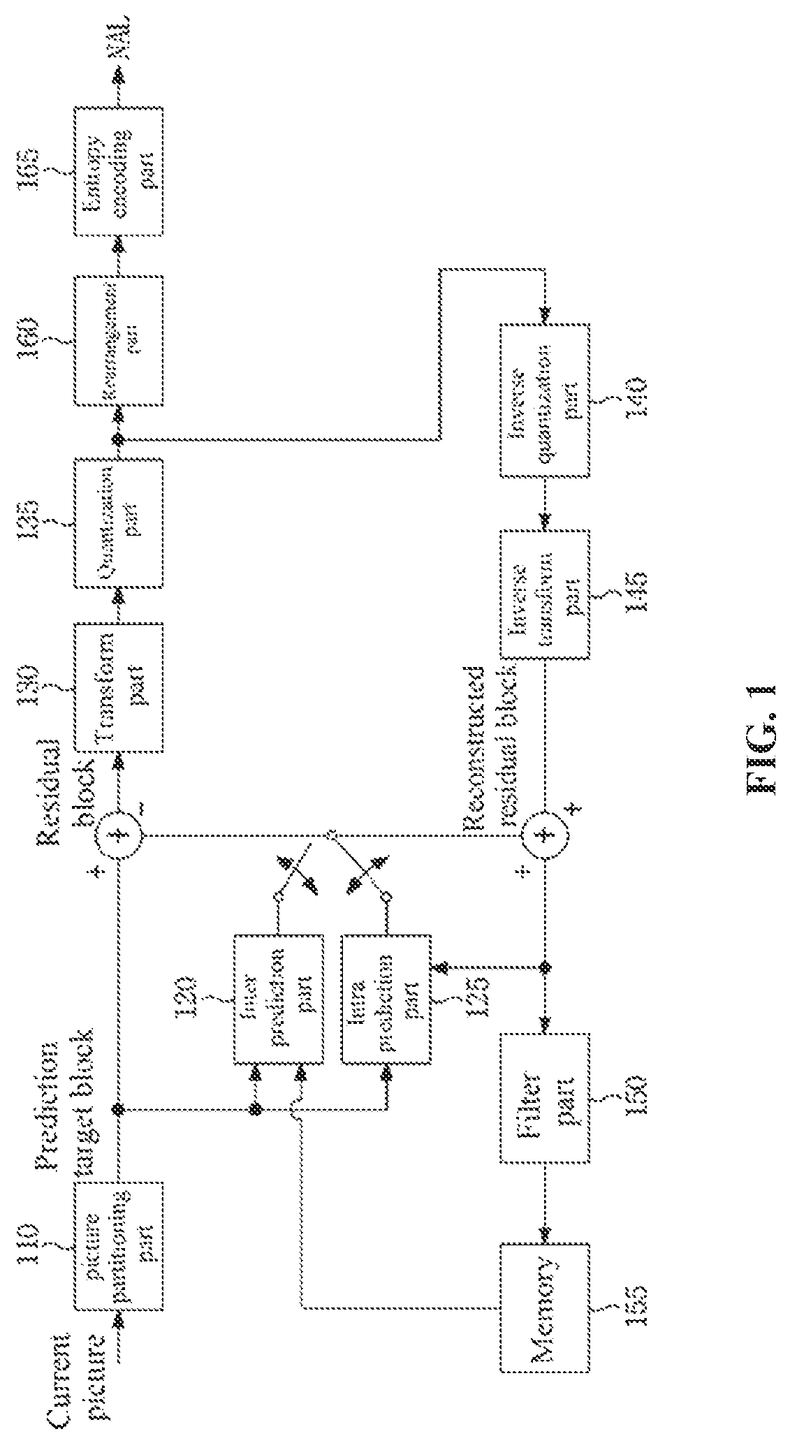 Patent US12108074 — Video signal encoding and decoding method, and apparatus therefor — Figure 1