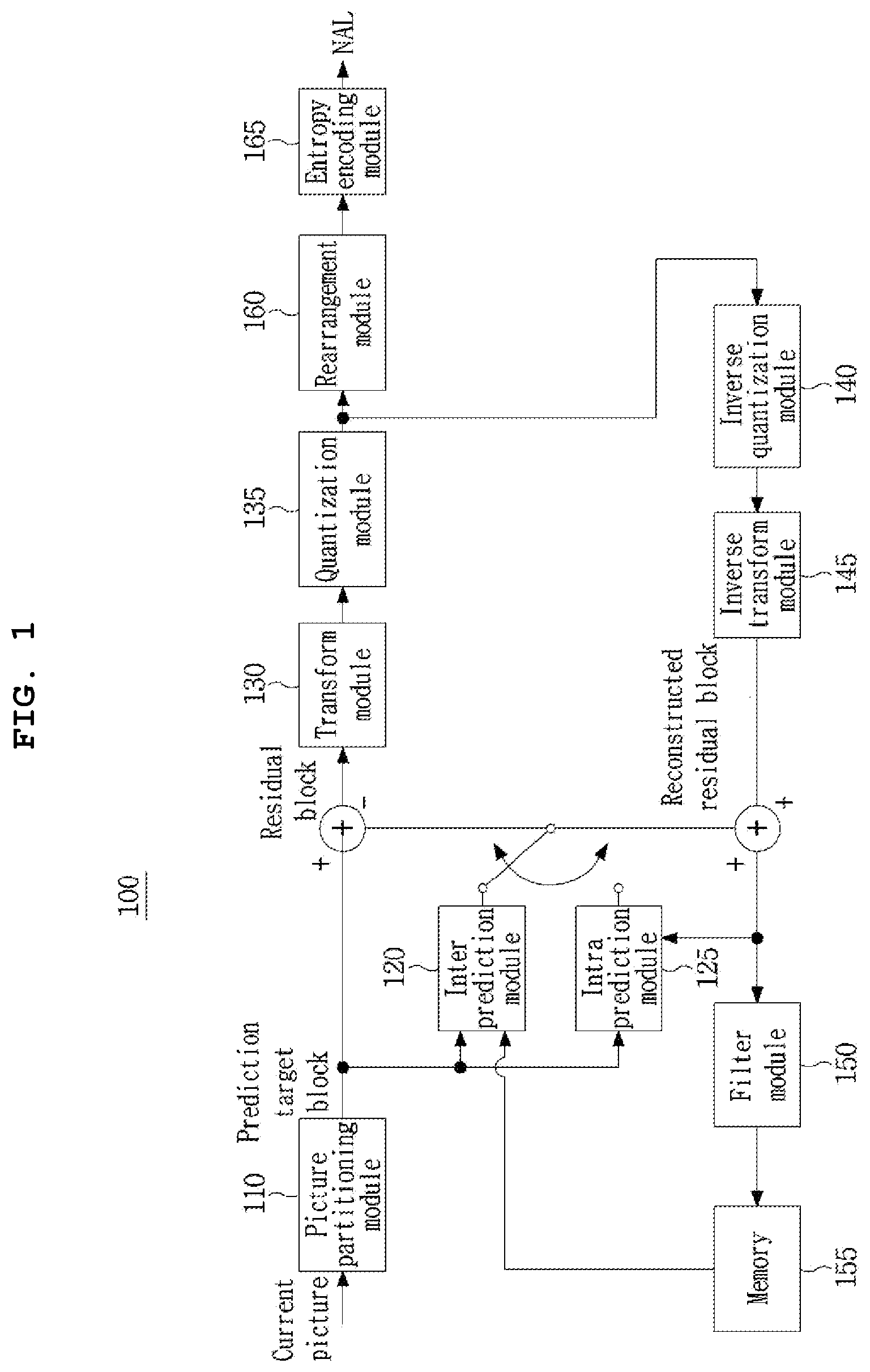 Patent US12108075 — Method and apparatus for processing video signal by adaptively determining extended intra prediction mode — Figure 1