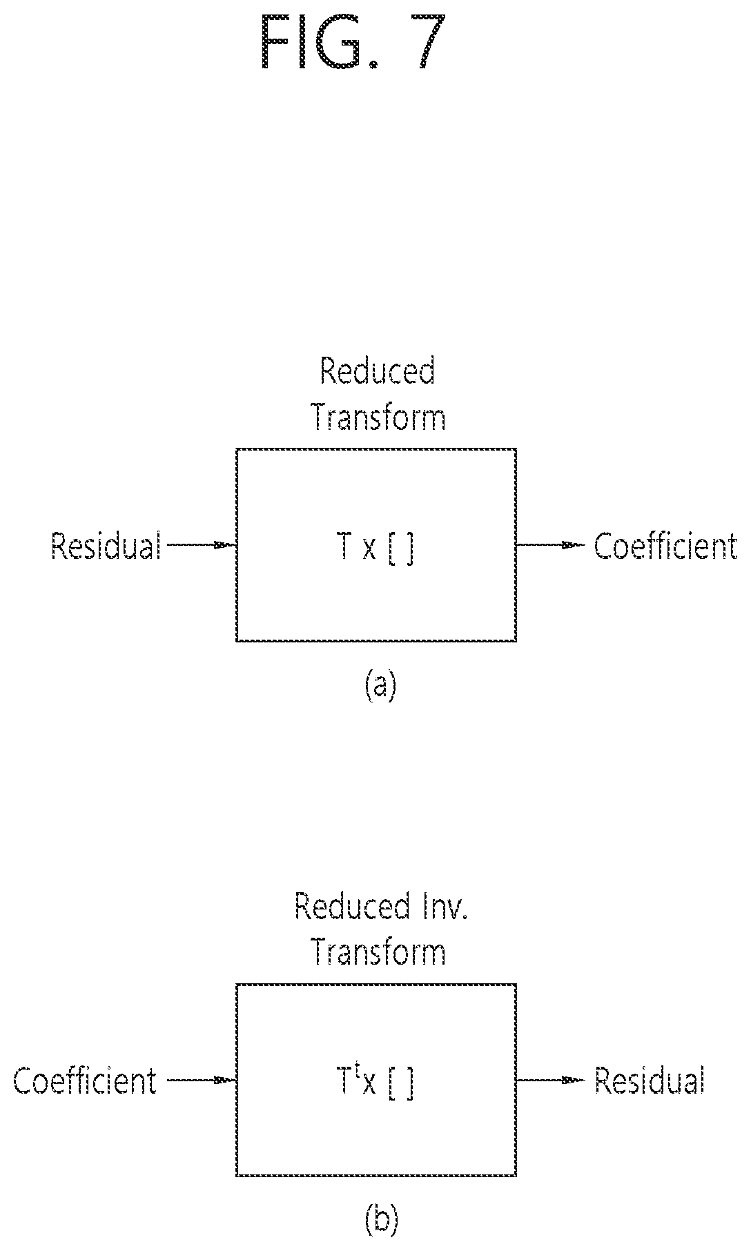 Patent US12108078 Figure 7 – Transform-based image coding method and apparatus