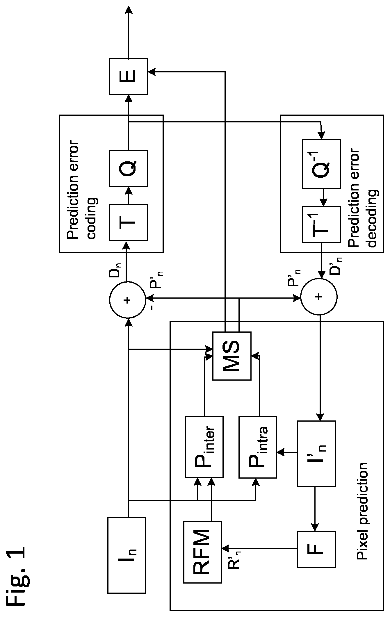 Patent US12108082 — Method, an apparatus and a computer program product for volumetric video encoding and video decoding — Figure 1