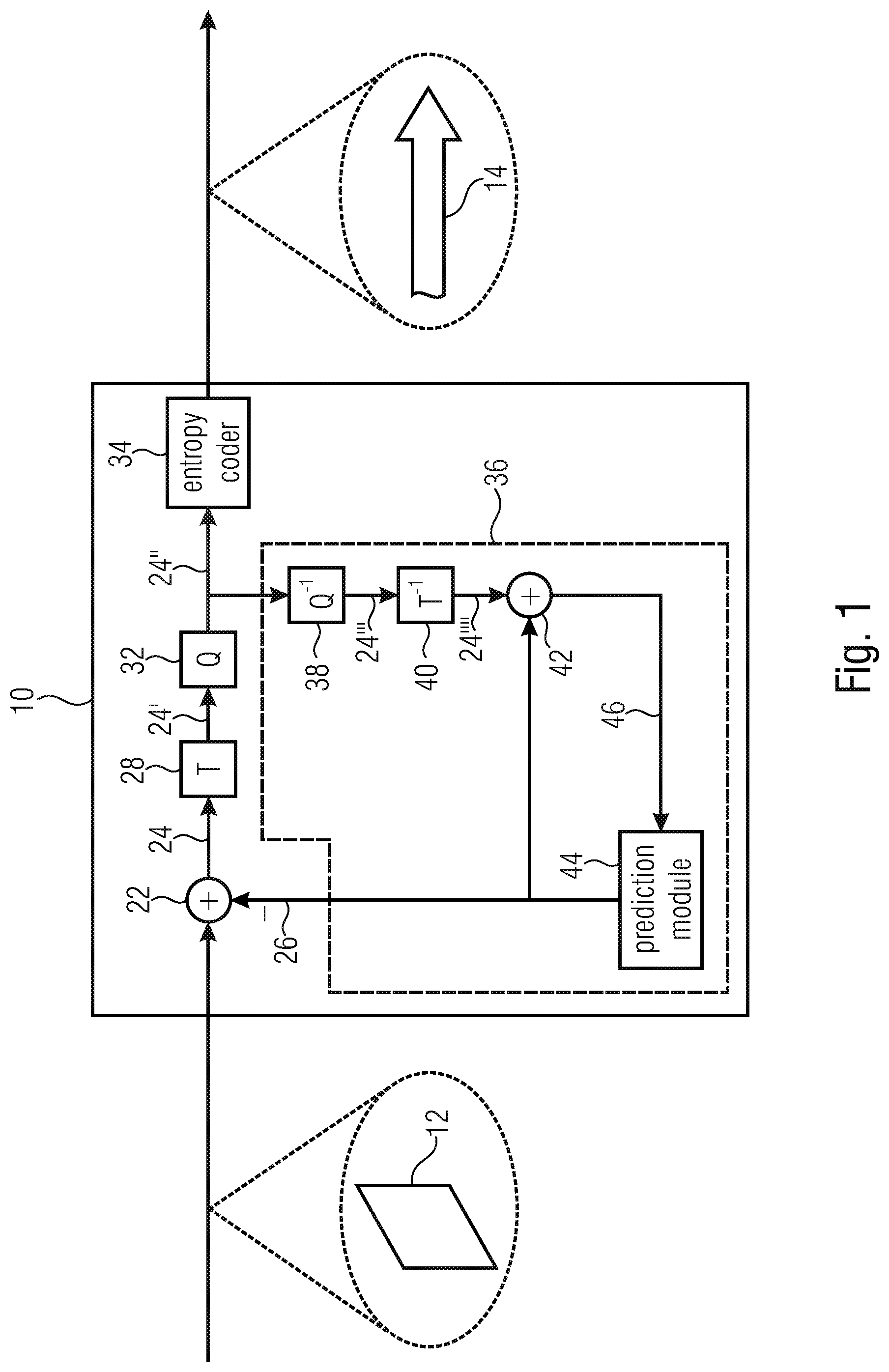 Patent US12108084 — Decoder, encoder and methods comprising a coding for intra subpartitions — Figure 1