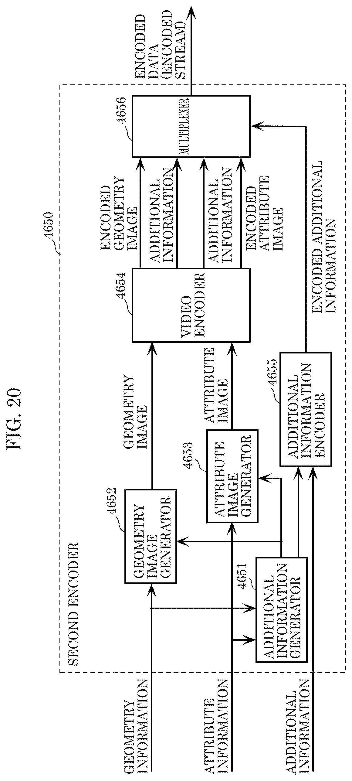 Patent US12108085 Figure 18 – Three-dimensional data encoding method, three-dimensional data decoding method, three-dimensional data encoding device, and three-dimensional data decoding device