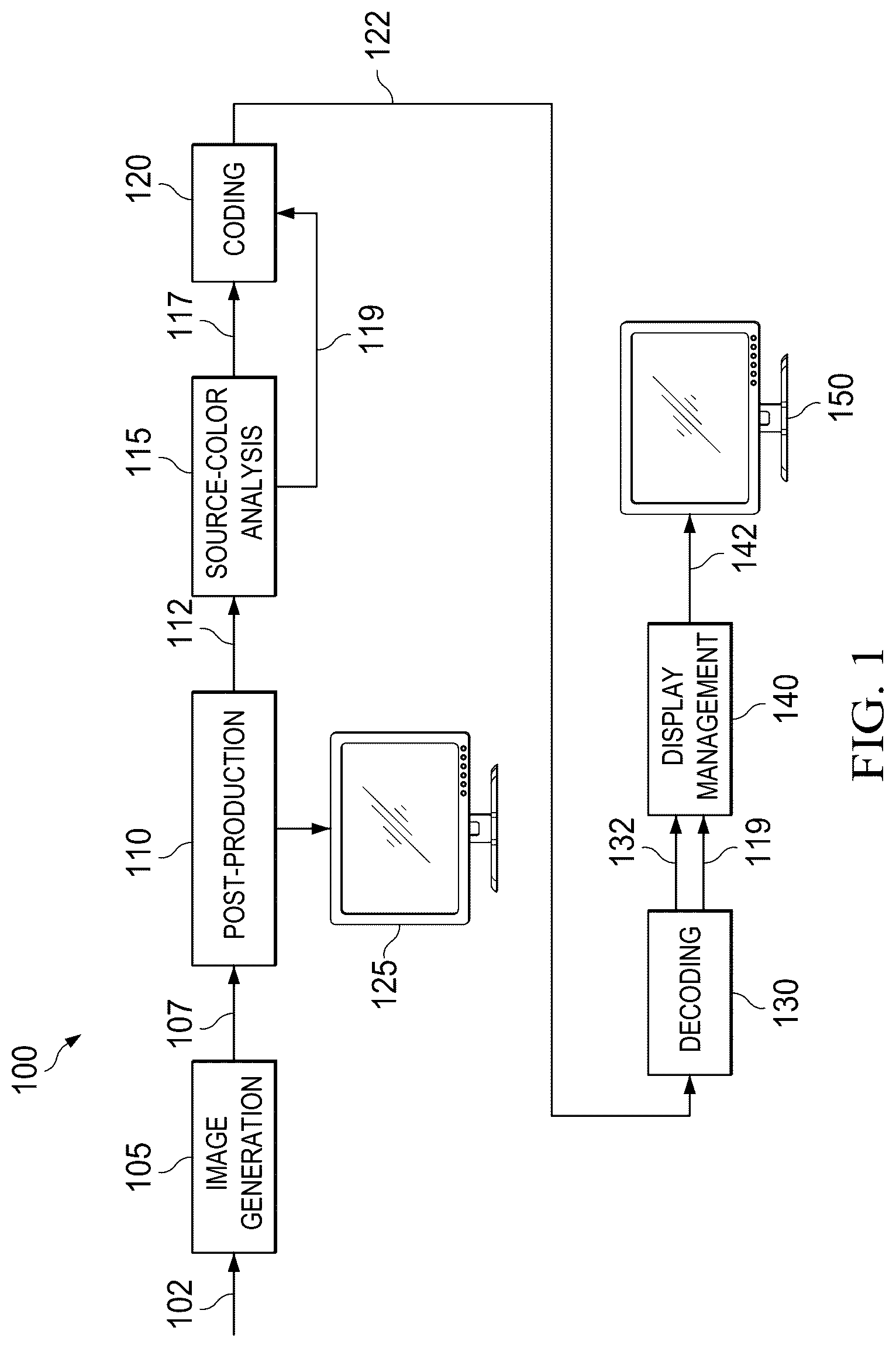 Patent US12108086 Figure 1 – Source color volume information messaging
