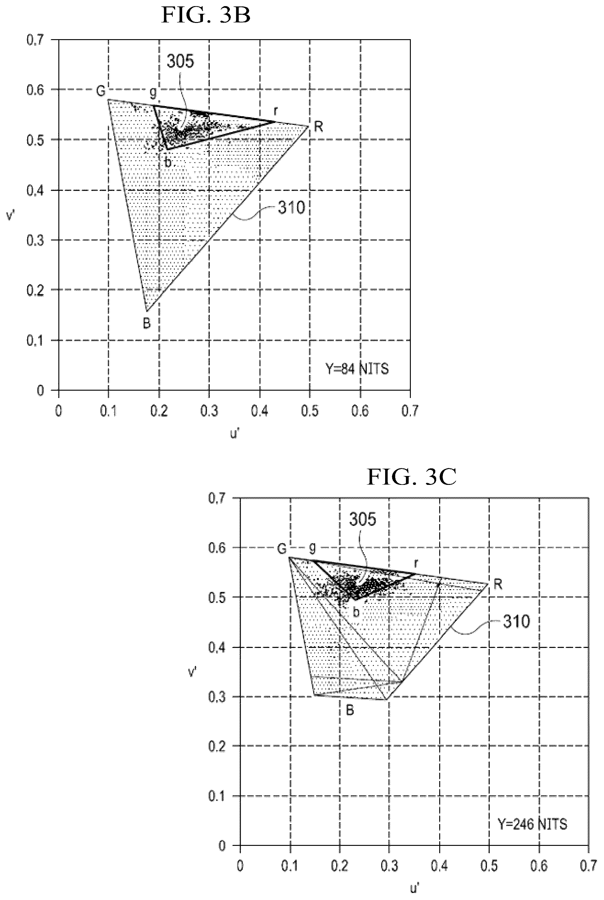 Patent US12108086 Figure 4 – Source color volume information messaging