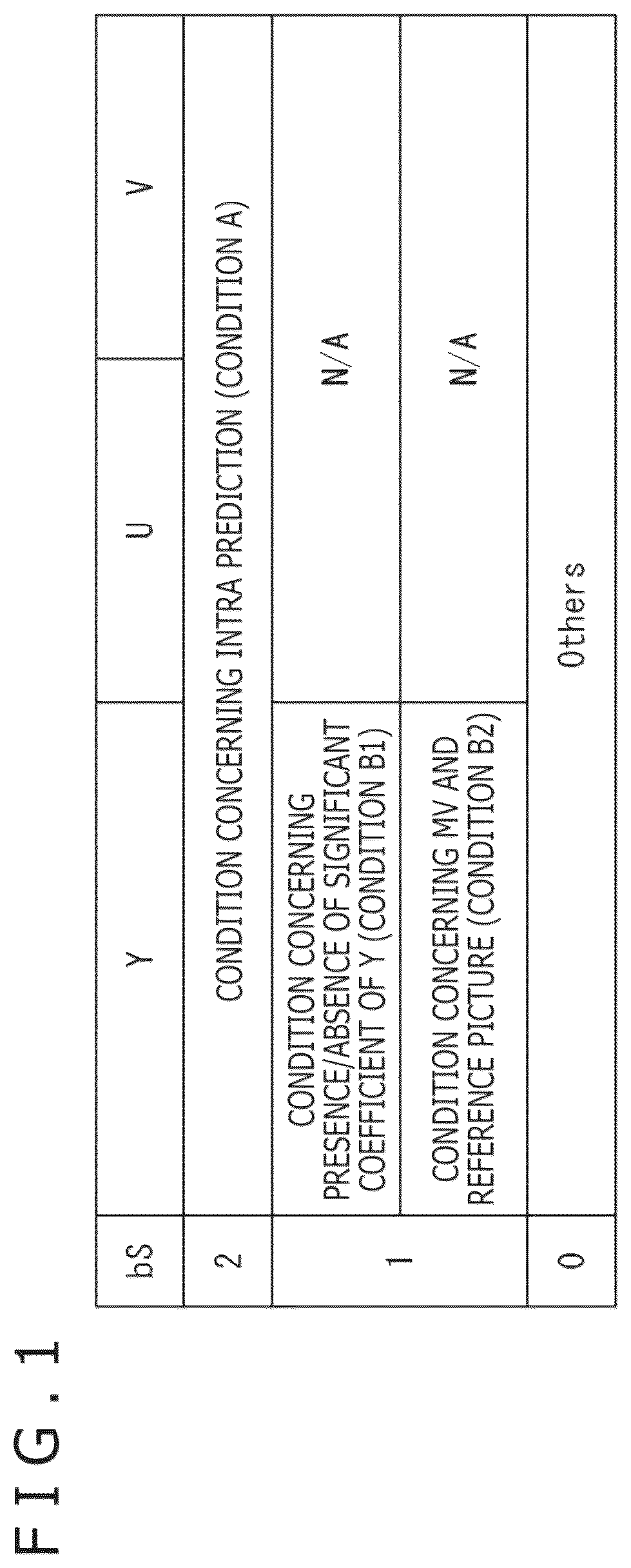 Patent US12108089 — Image processing device and image processing method — Figure 1