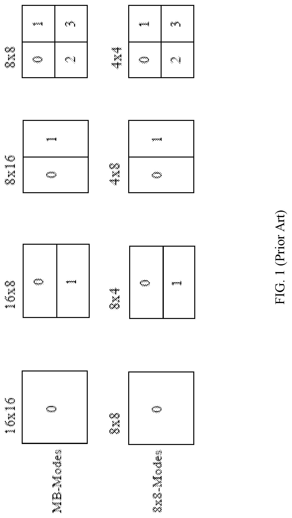Patent US12108090 — Unsymmetrical quad-tree partitioning — Figure 1