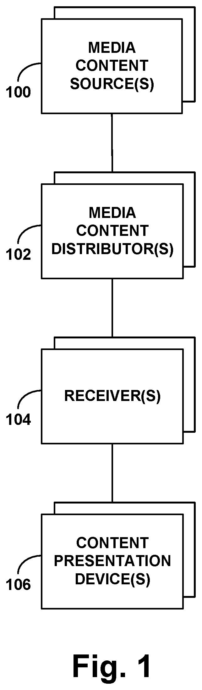 Patent US12108094 Figure 1 – Use of steganographically-encoded time information as basis to establish a time offset, to facilitate taking content-related action