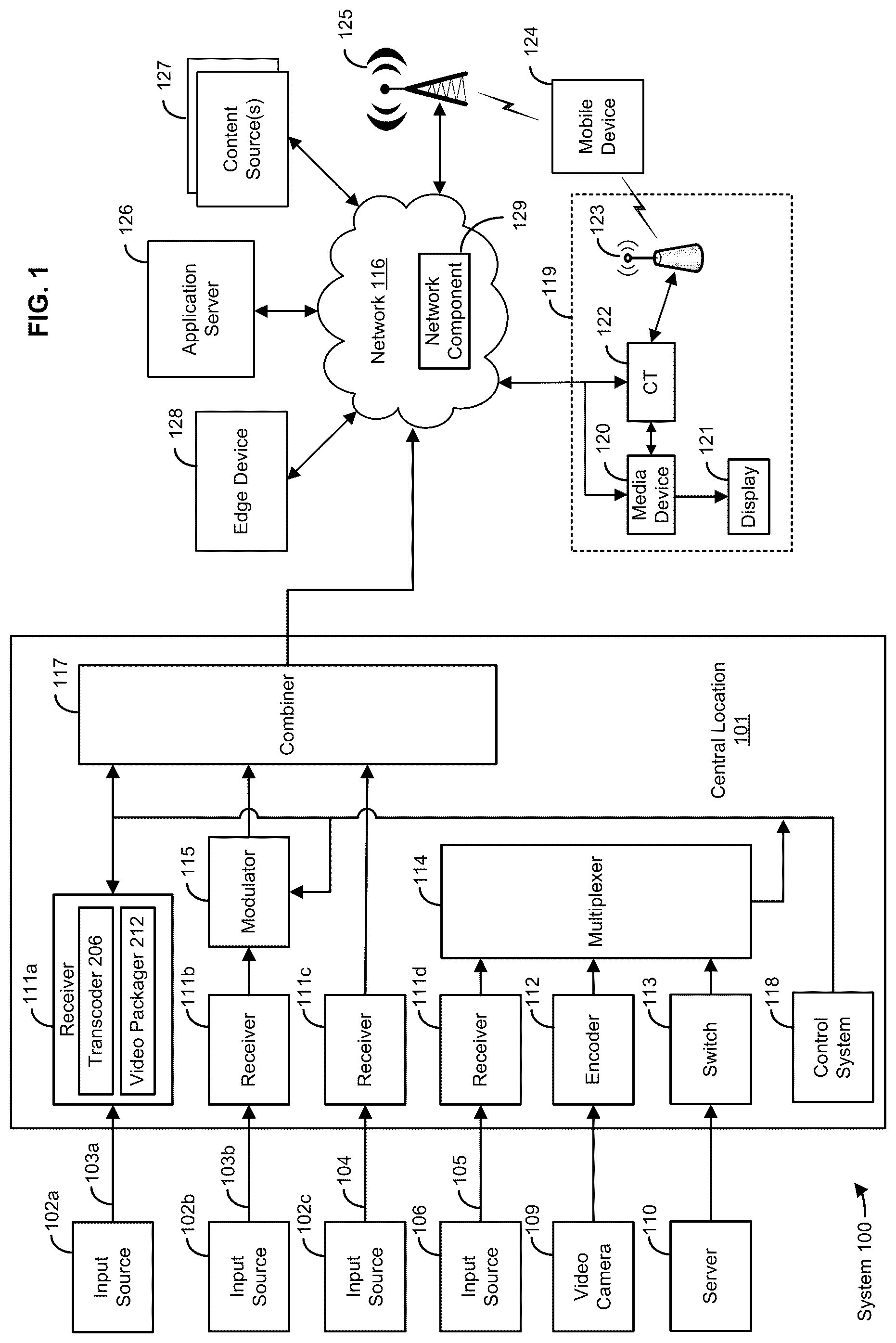 Patent US12108095 Figure 1 – Methods and systems for fault tolerant video packaging