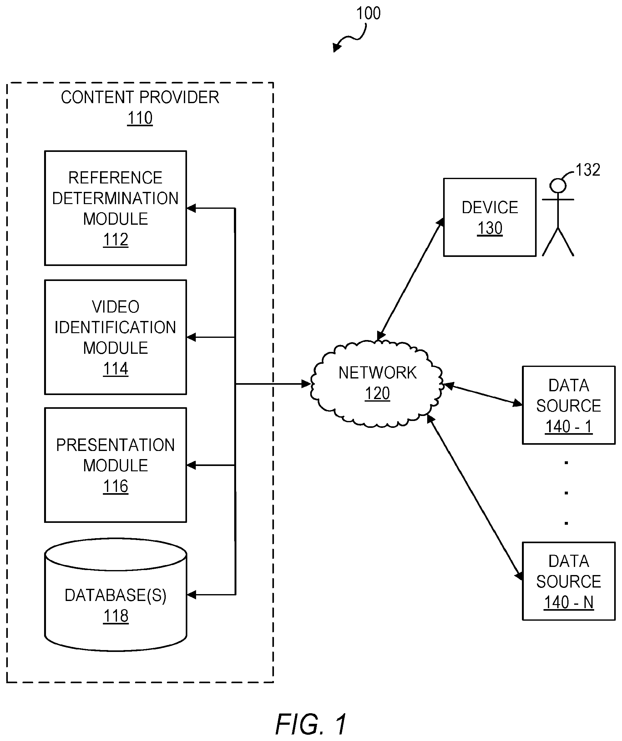 Patent US12108105 — Music service with motion video — Figure 1