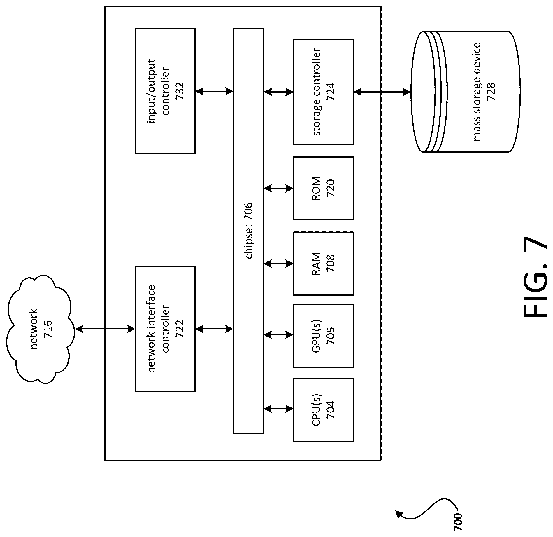 Patent US12108110 Figure 7 – Systems and methods for classification and delivery of content