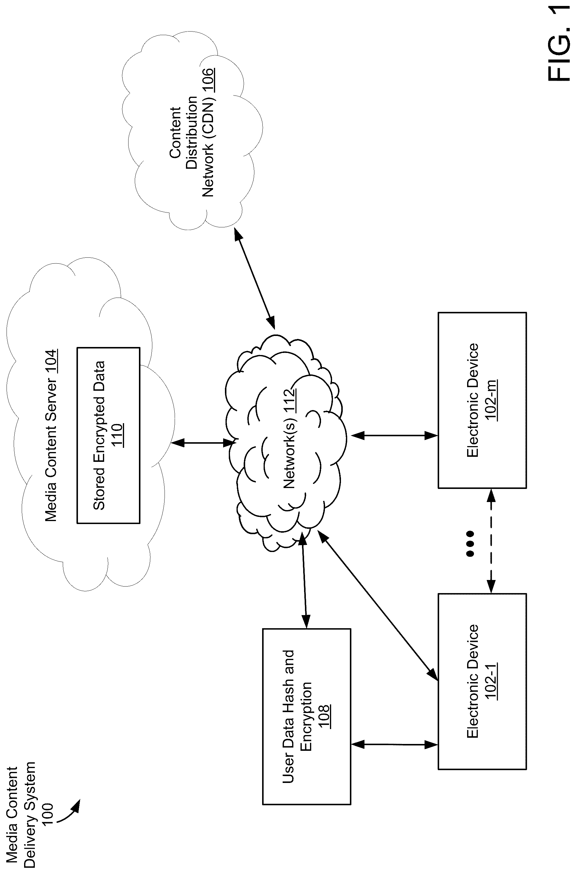 Patent US12108112 — Systems and methods for predicting violative content items — Figure 1