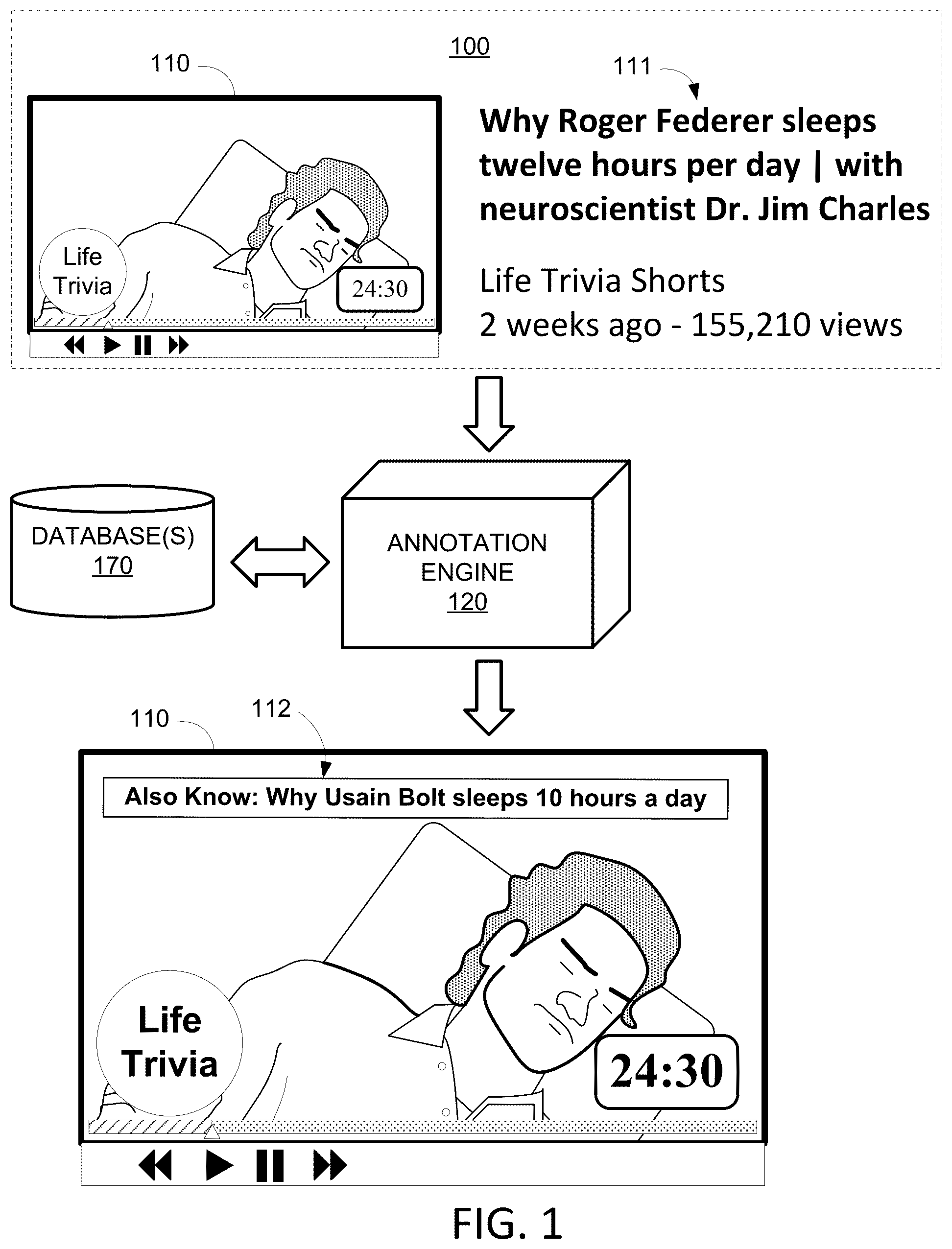 Patent US12108114 — Systems and methods for generating dynamic annotations — Figure 1