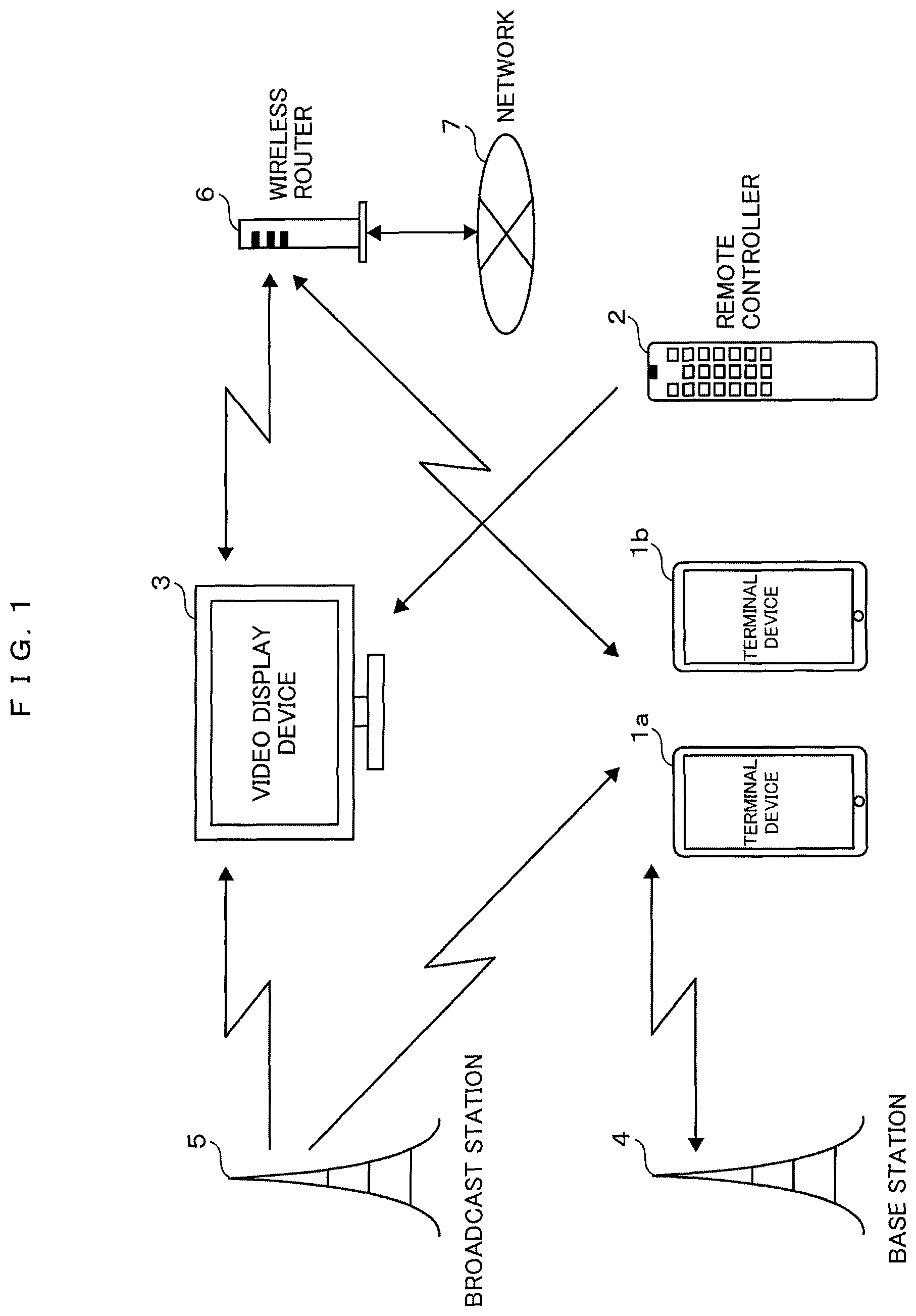 Patent US12108116 — Mobile terminal and video display apparatus — Figure 1