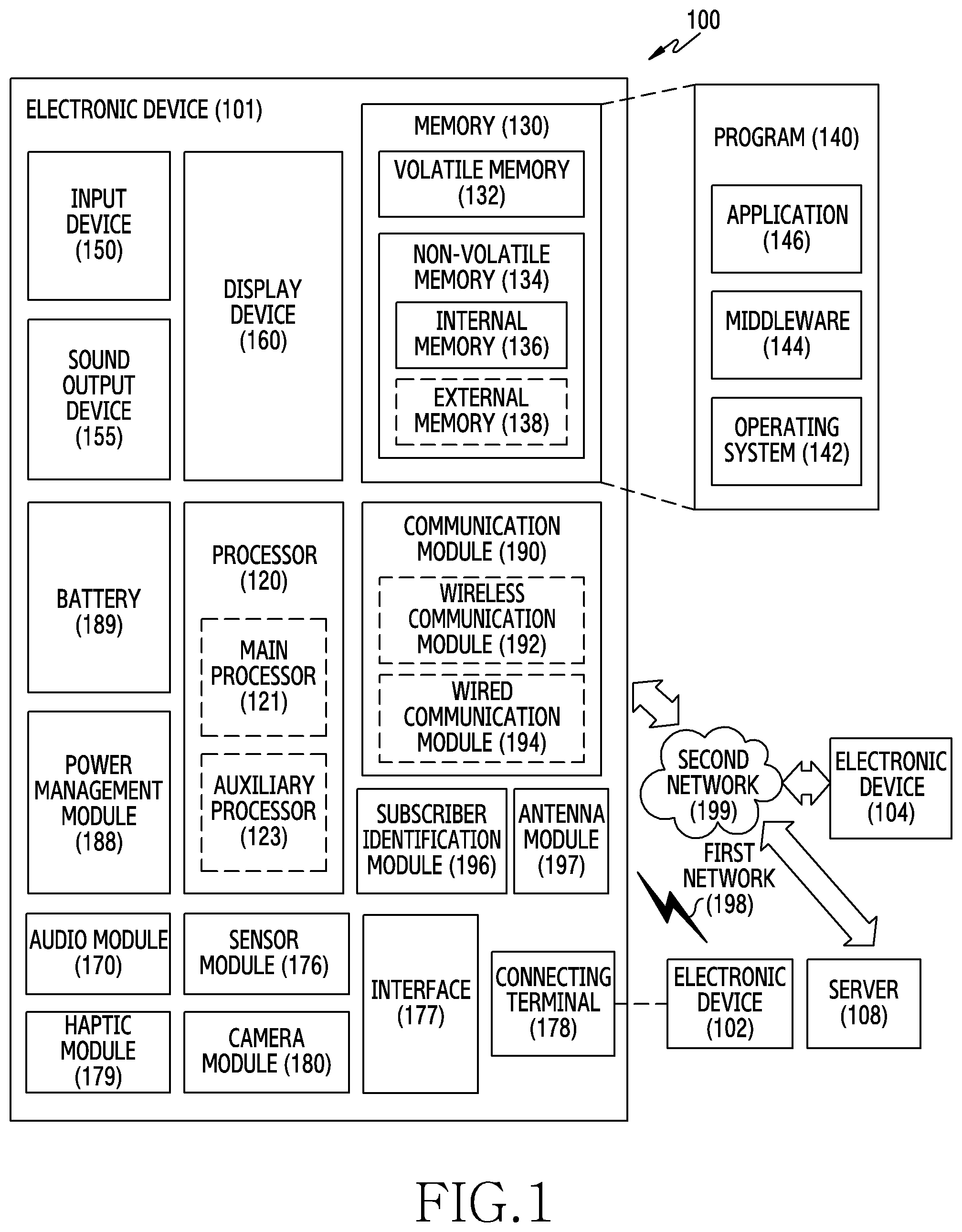 Patent US12108123 — Method for editing image on basis of gesture recognition, and electronic device supporting same — Figure 1