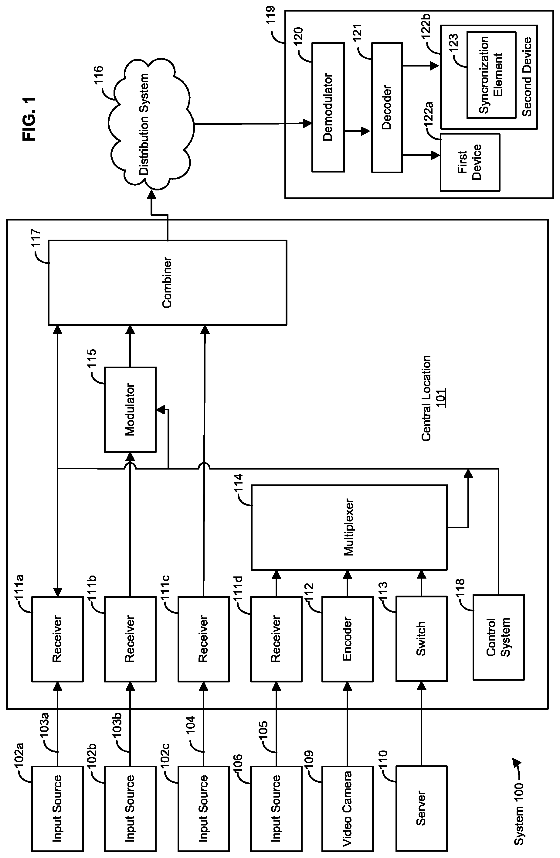 Patent US12108126 — Methods and systems for providing content — Figure 1