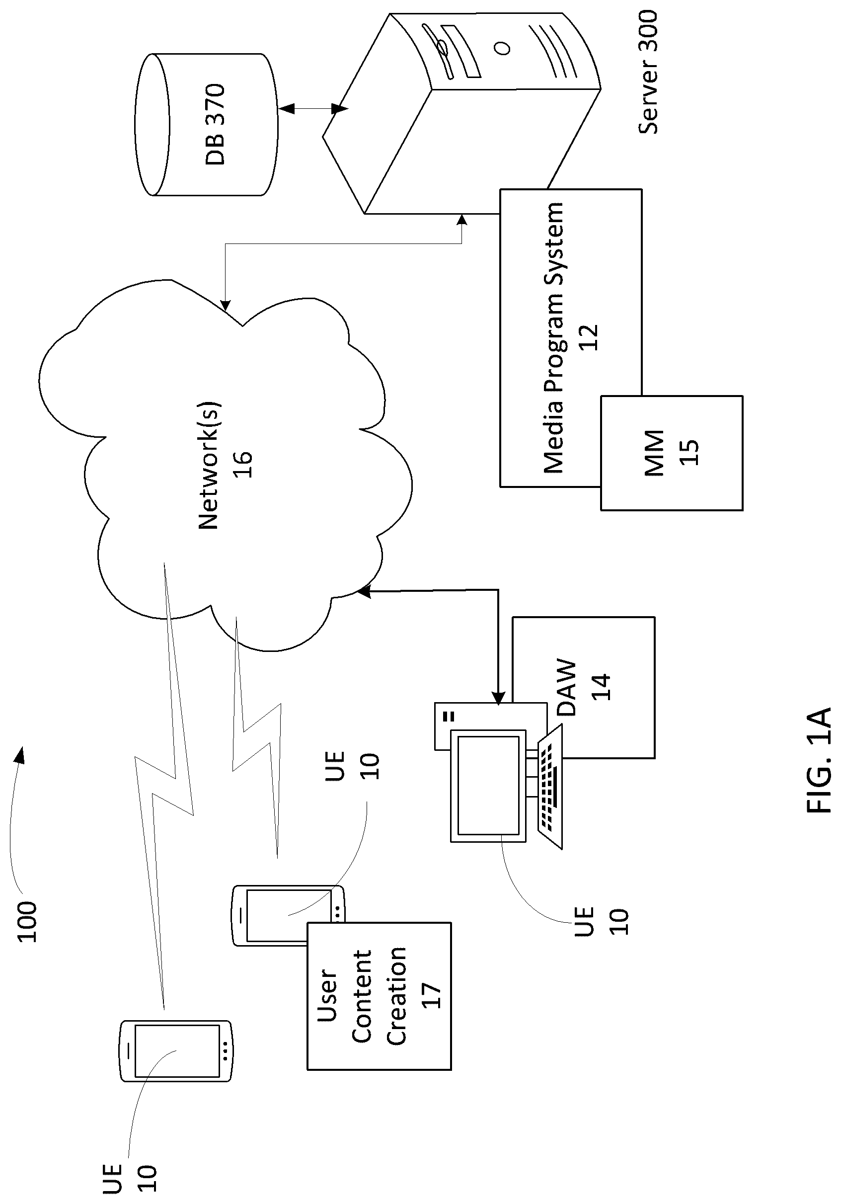 Patent US12108127 — System and method of automated media asset sequencing in a media program — Figure 1