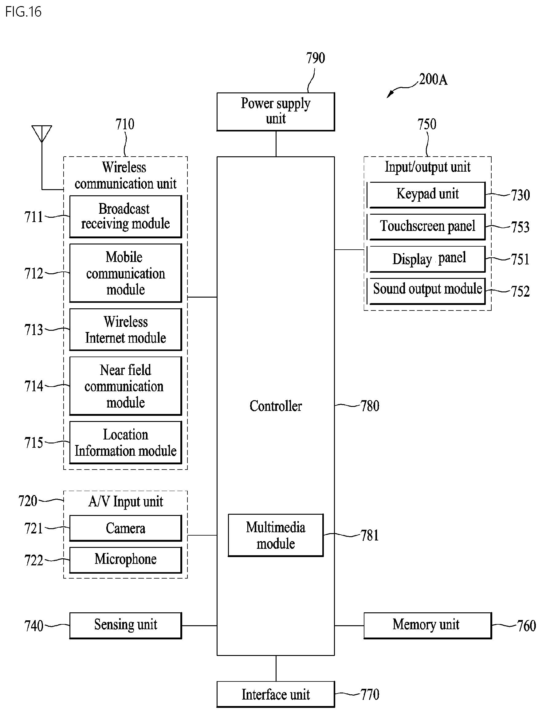 Patent US12108137 Figure 14 – Camera module and optical device comprising same