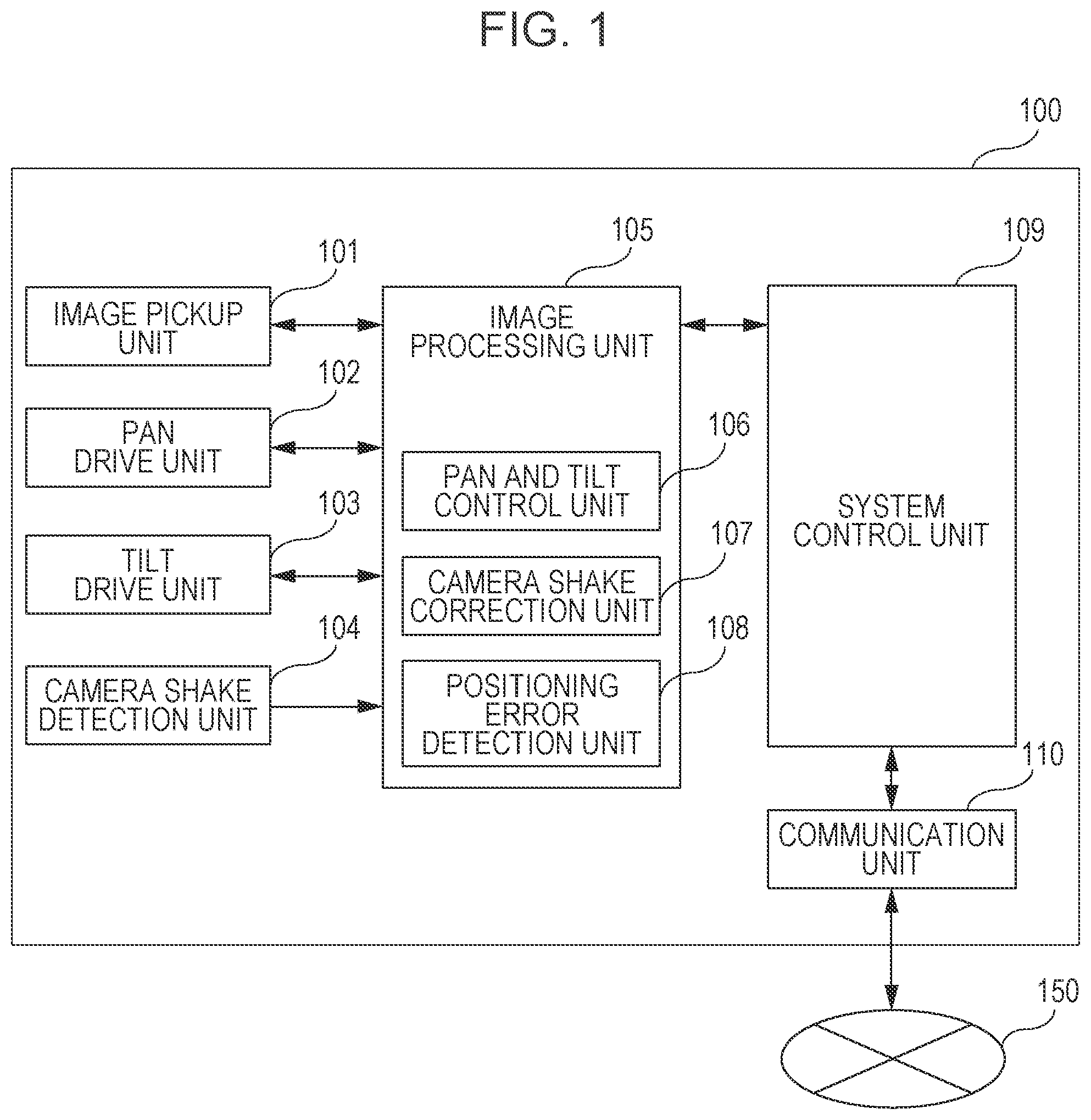 Patent US12108152 Figure 1 – Apparatus, method for controlling the apparatus, and storage medium