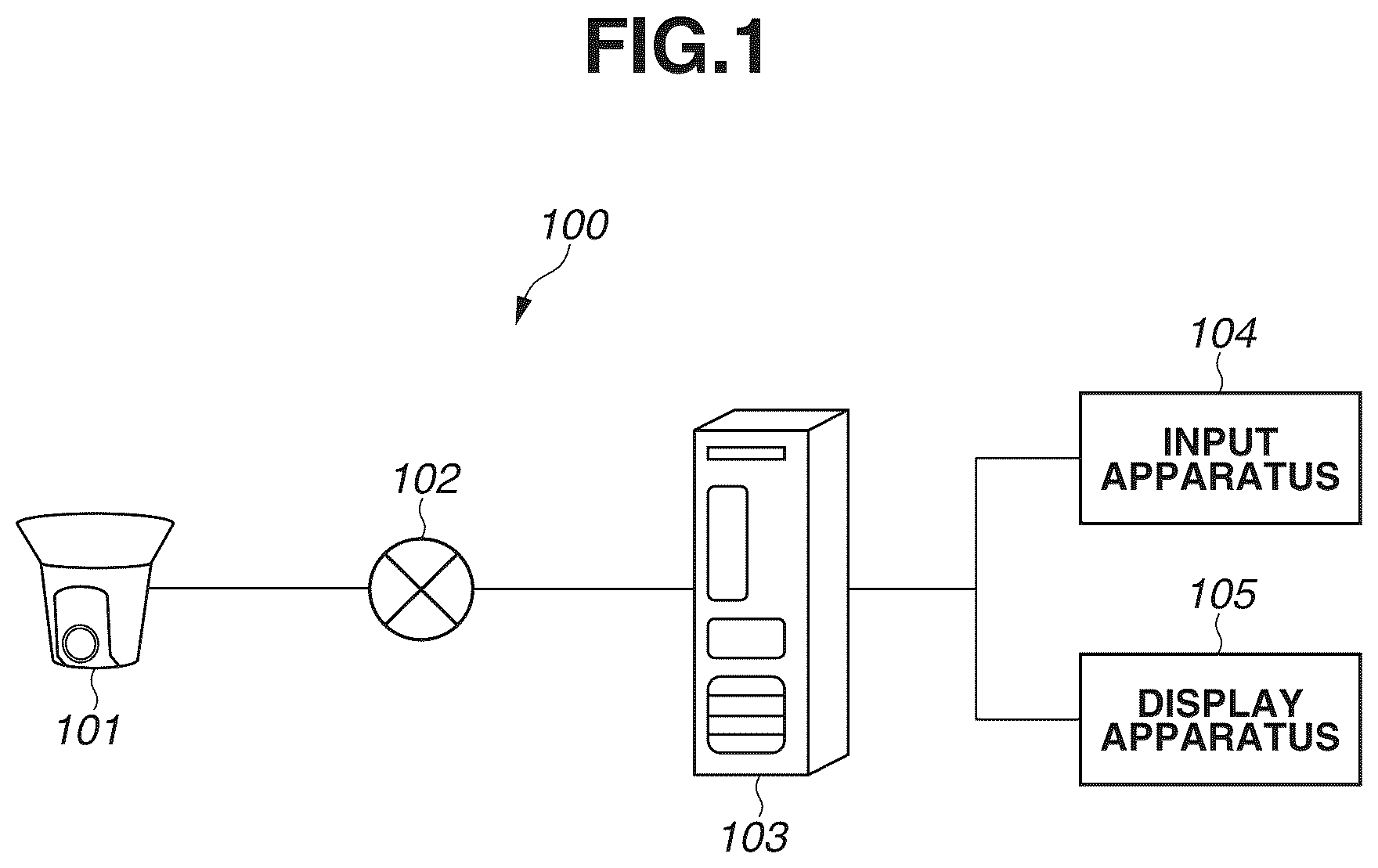 Patent US12108162 Figure 1 – Imaging control apparatus for controlling exposure of imaging apparatus based on subject authentication result, imaging control method, and storage medium