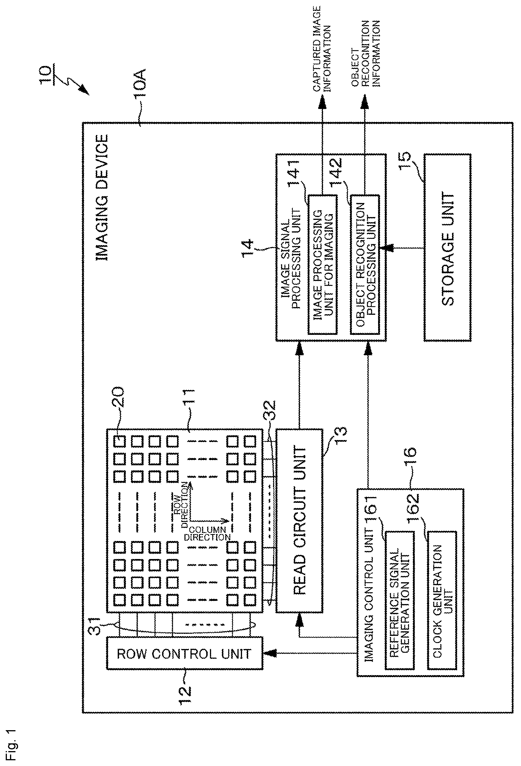 Patent US12108172 — Vehicle control system using imaging device capable of object detection — Figure 1