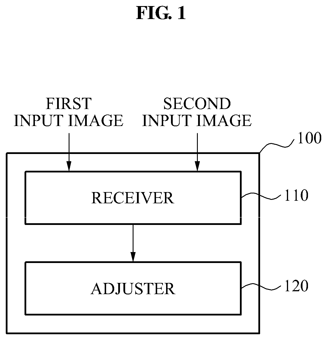 Patent US12108177 — Image adjustment apparatus and image sensor for synchronous image and asynchronous image — Figure 1