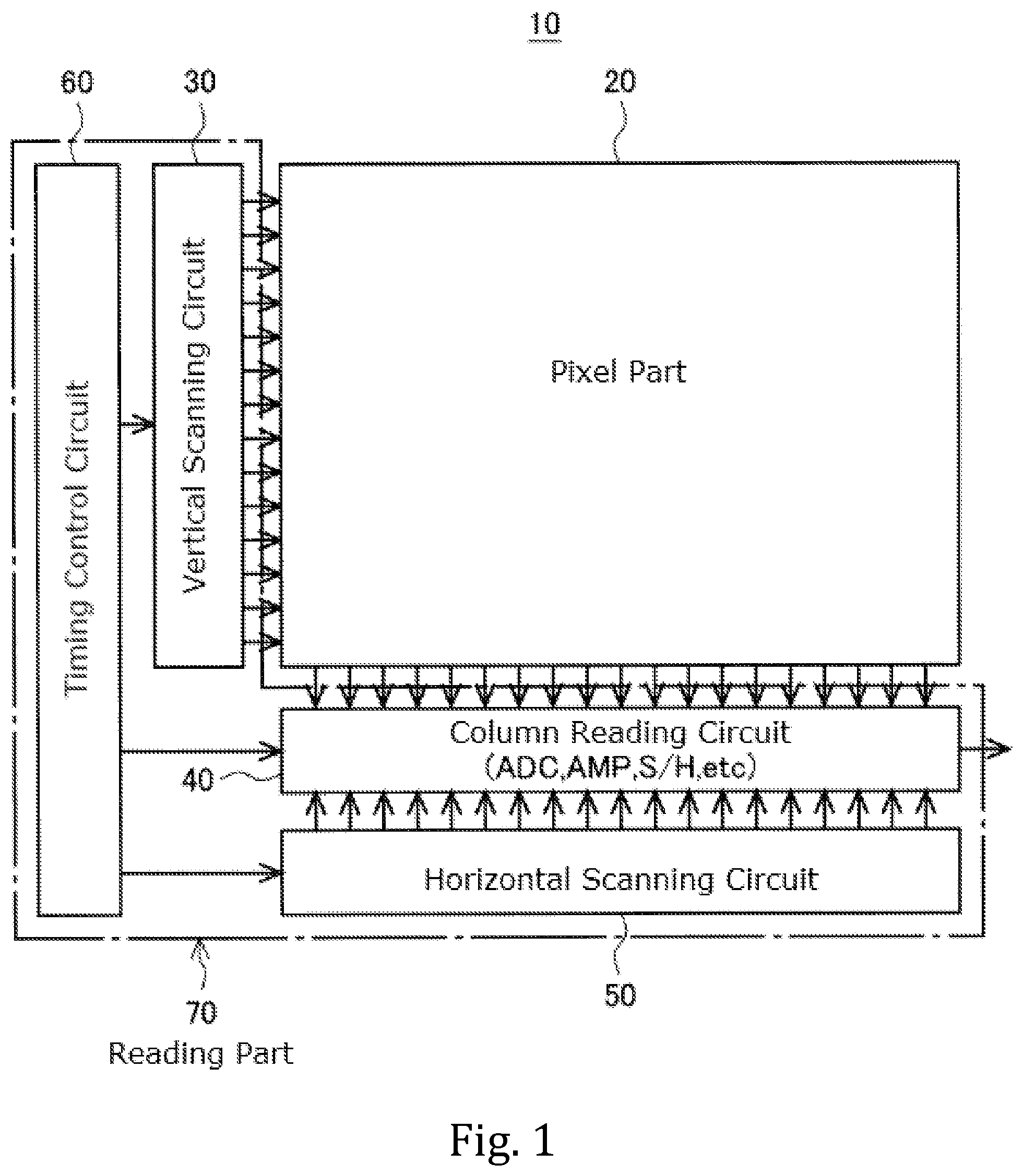 Patent US12108182 — Solid-state imaging device, method for driving solid-state imaging device, and electronic apparatus — Figure 1