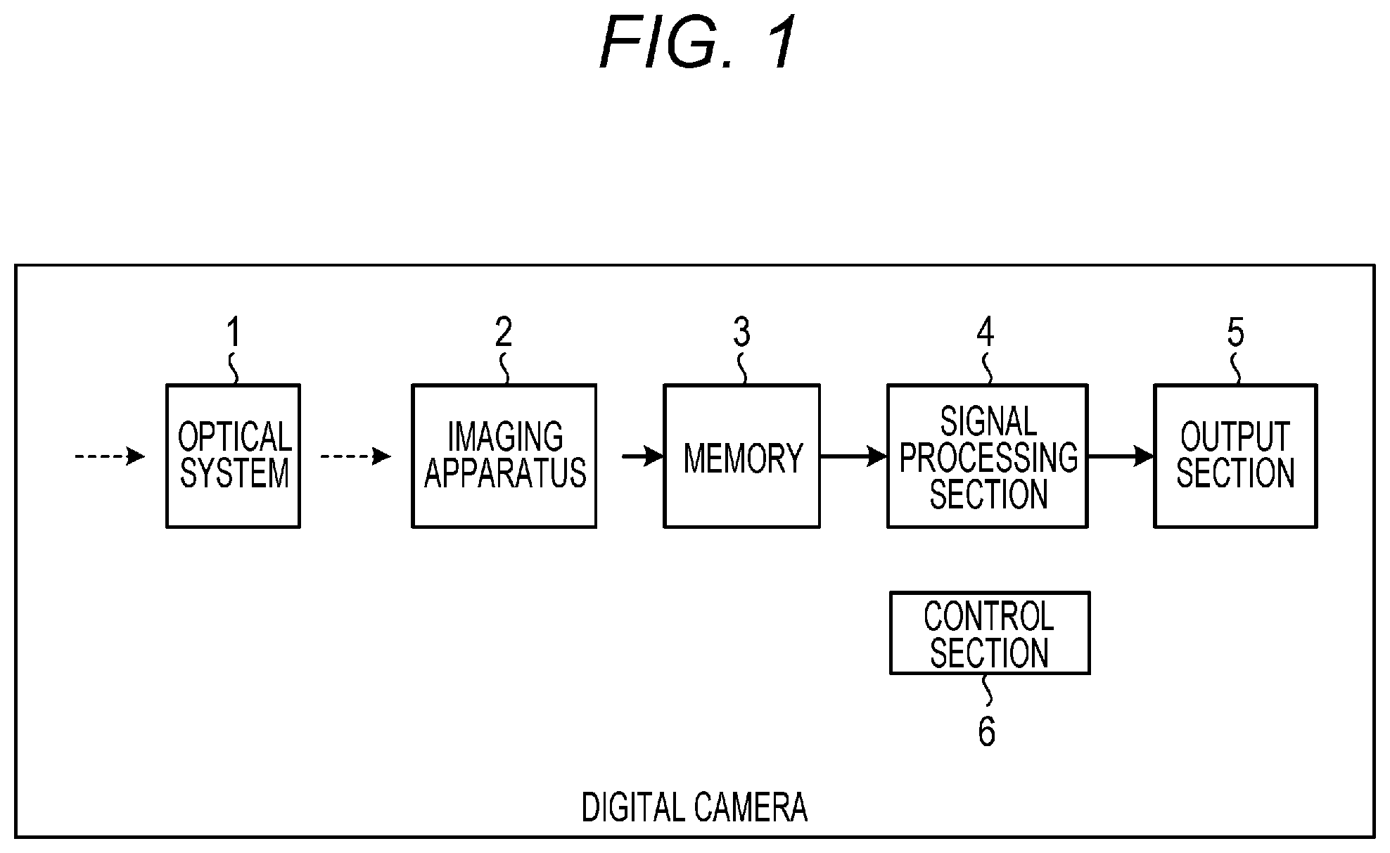 Patent US12108183 — Solid-state imaging apparatus — Figure 1