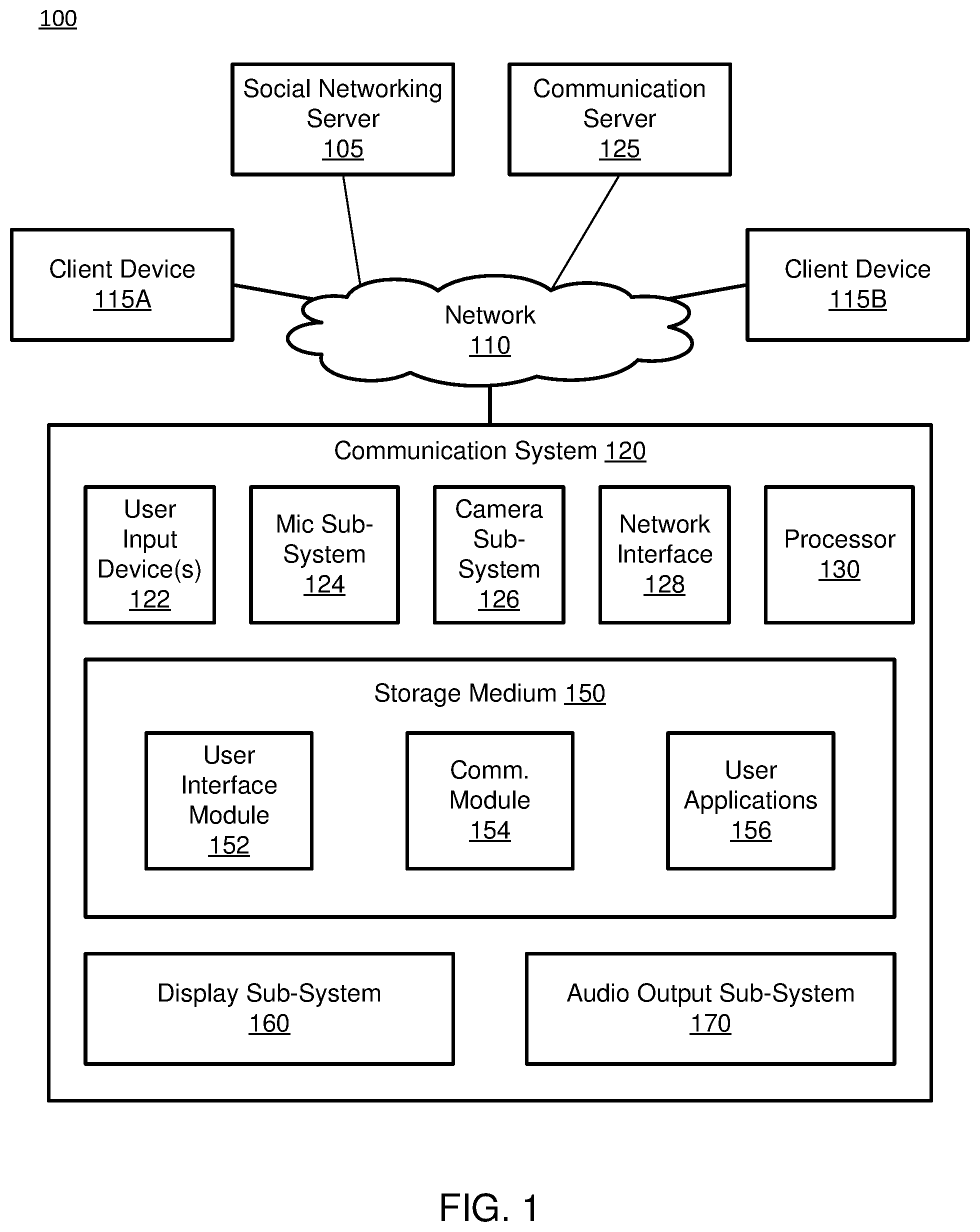 Patent US12108189 — Dynamic shared experience recommendations — Figure 1