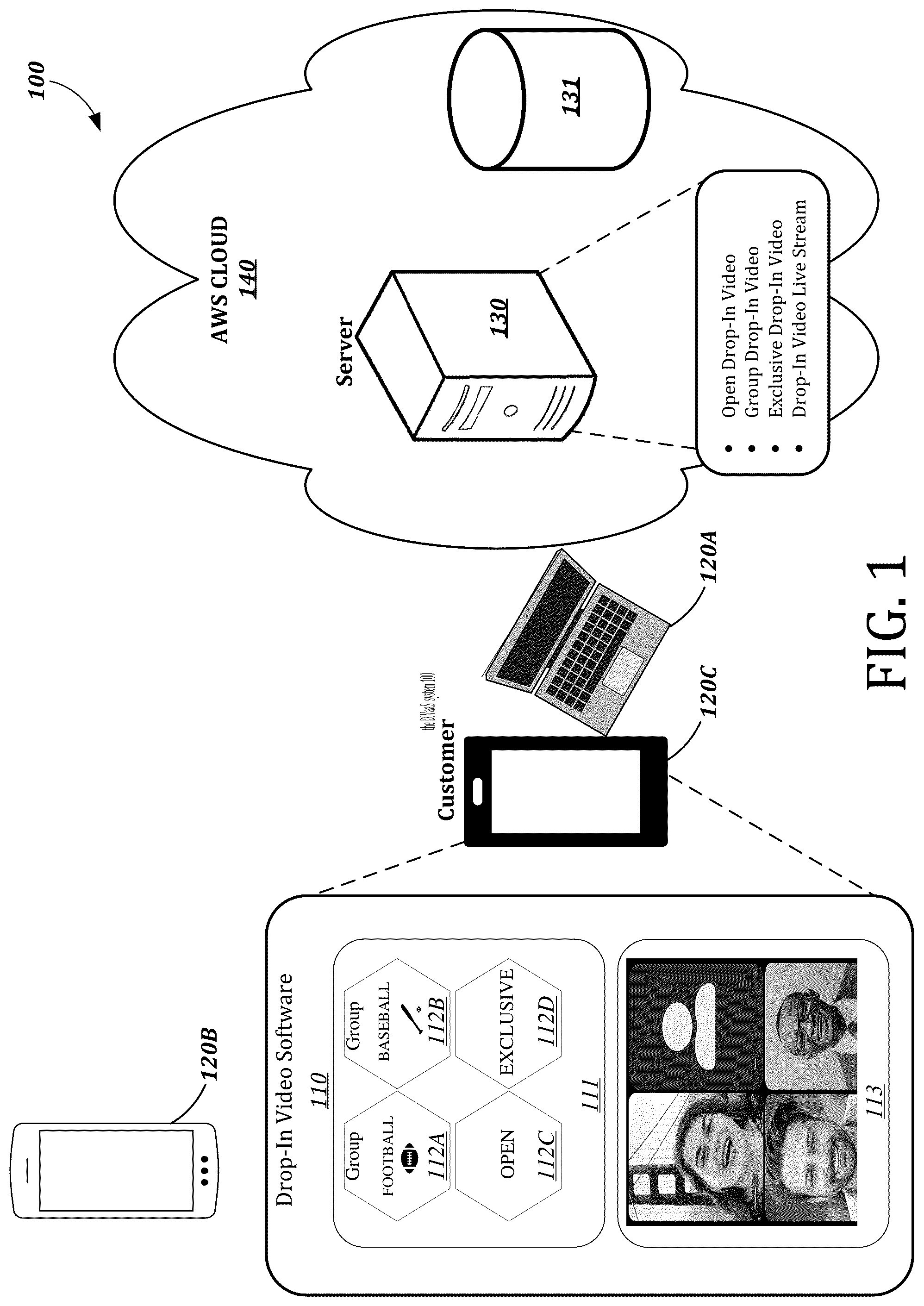 Patent US12108191 — System and method for drop-in video communication — Figure 1