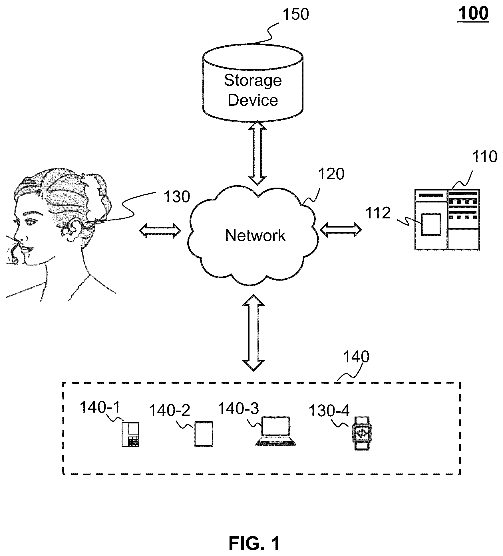 Patent US12108203 — Systems, methods, and devices for acoustic output — Figure 1