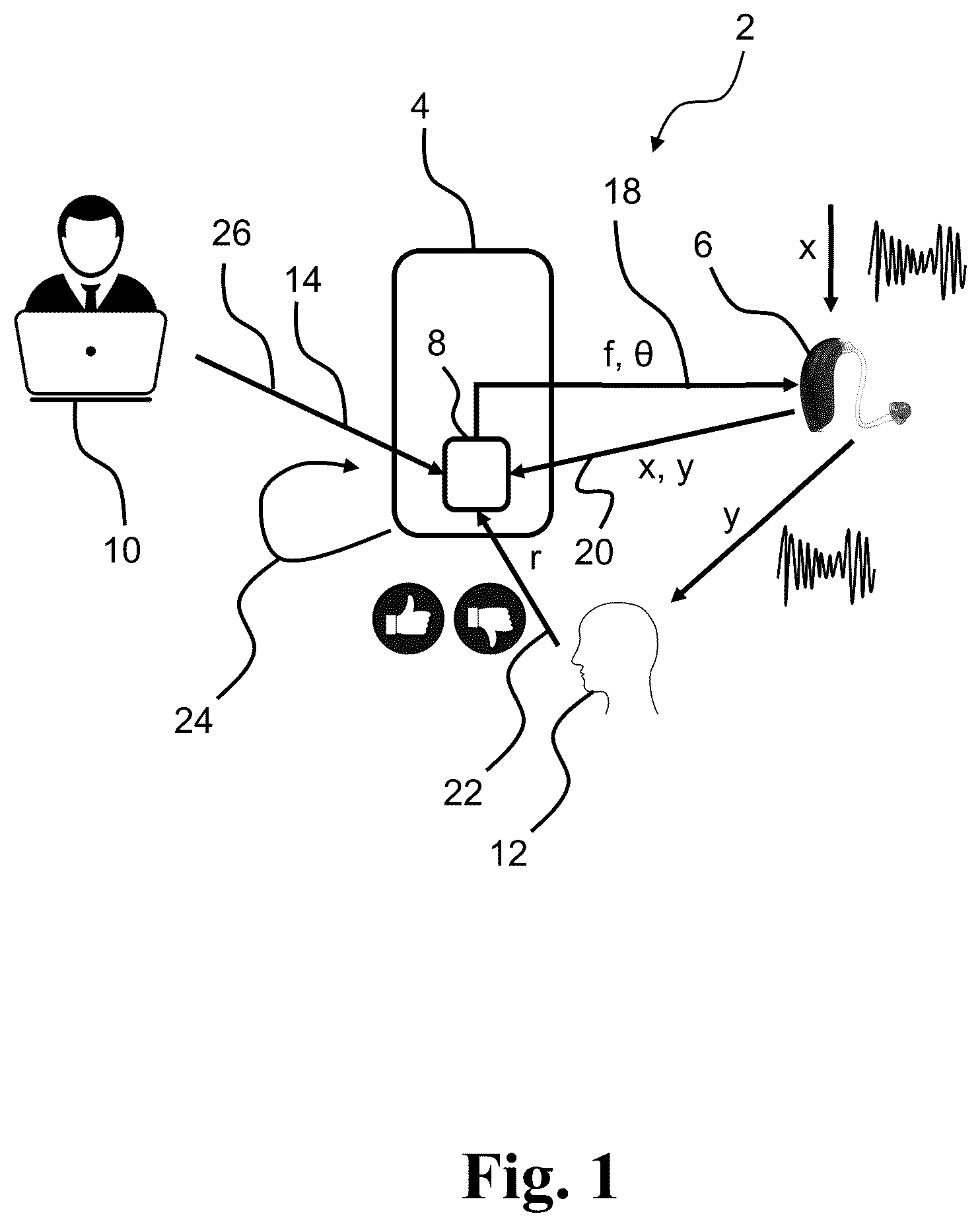 Patent US12108218 — Hearing system, accessory device and related method for situated design of hearing algorithms — Figure 1