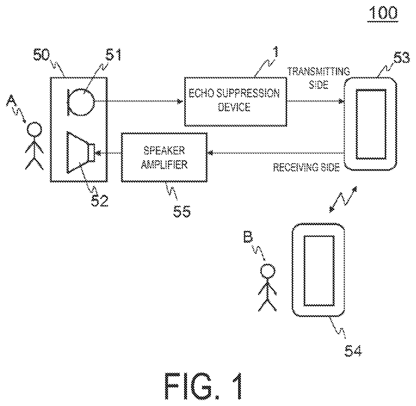 Patent US12108226 — Echo suppression device, echo suppression method, and echo suppression program — Figure 1