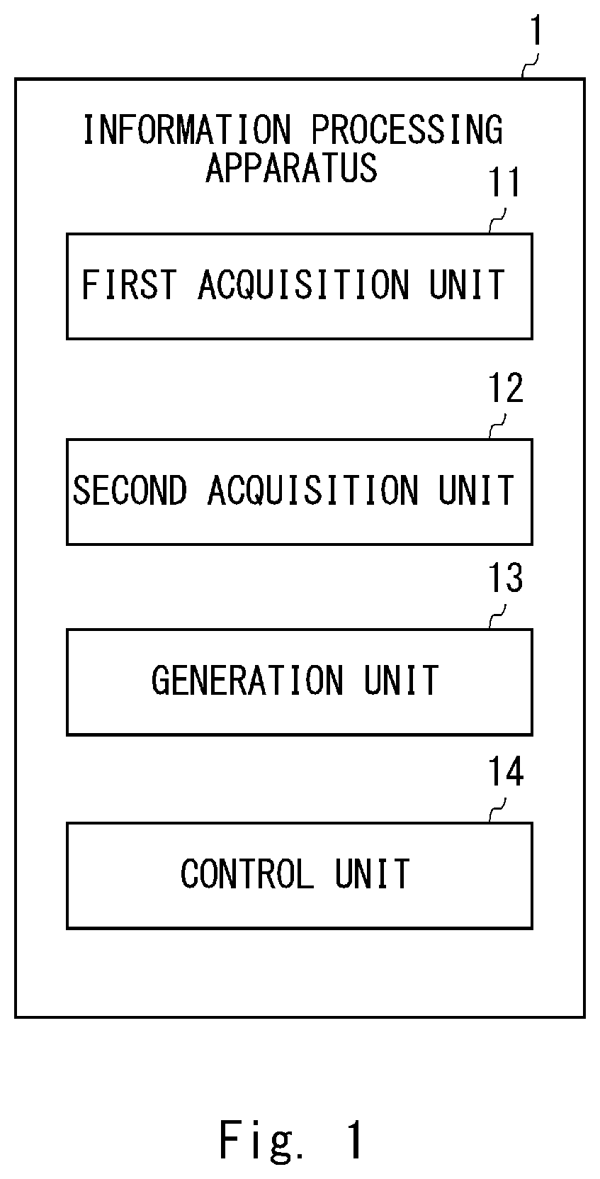 Patent US12108238 Figure 1 – Information processing device, control method, and non-transitory computer-readable medium