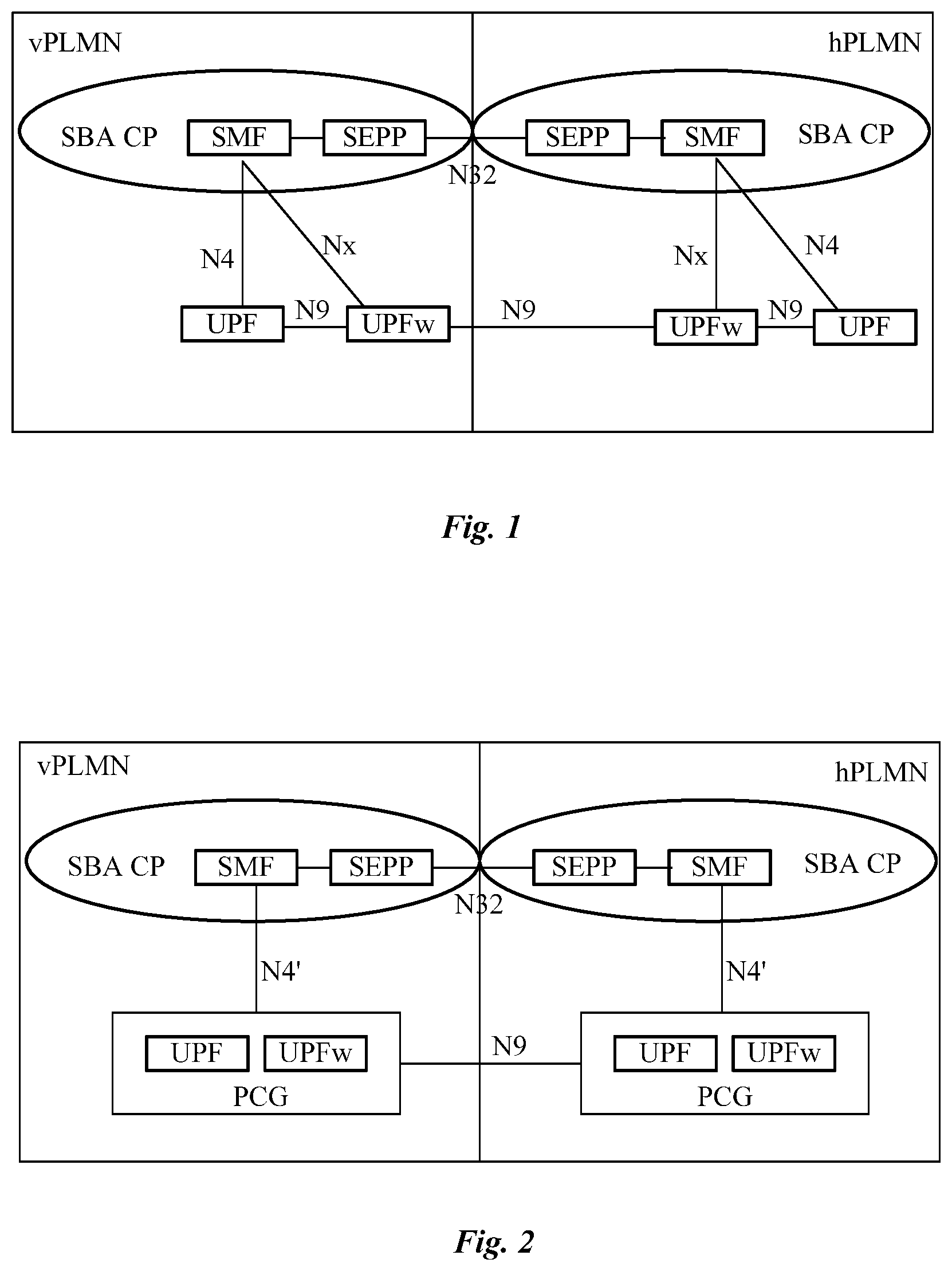 Patent US12108245 — Method and apparatus for performing protection control in a core network — Figure 1