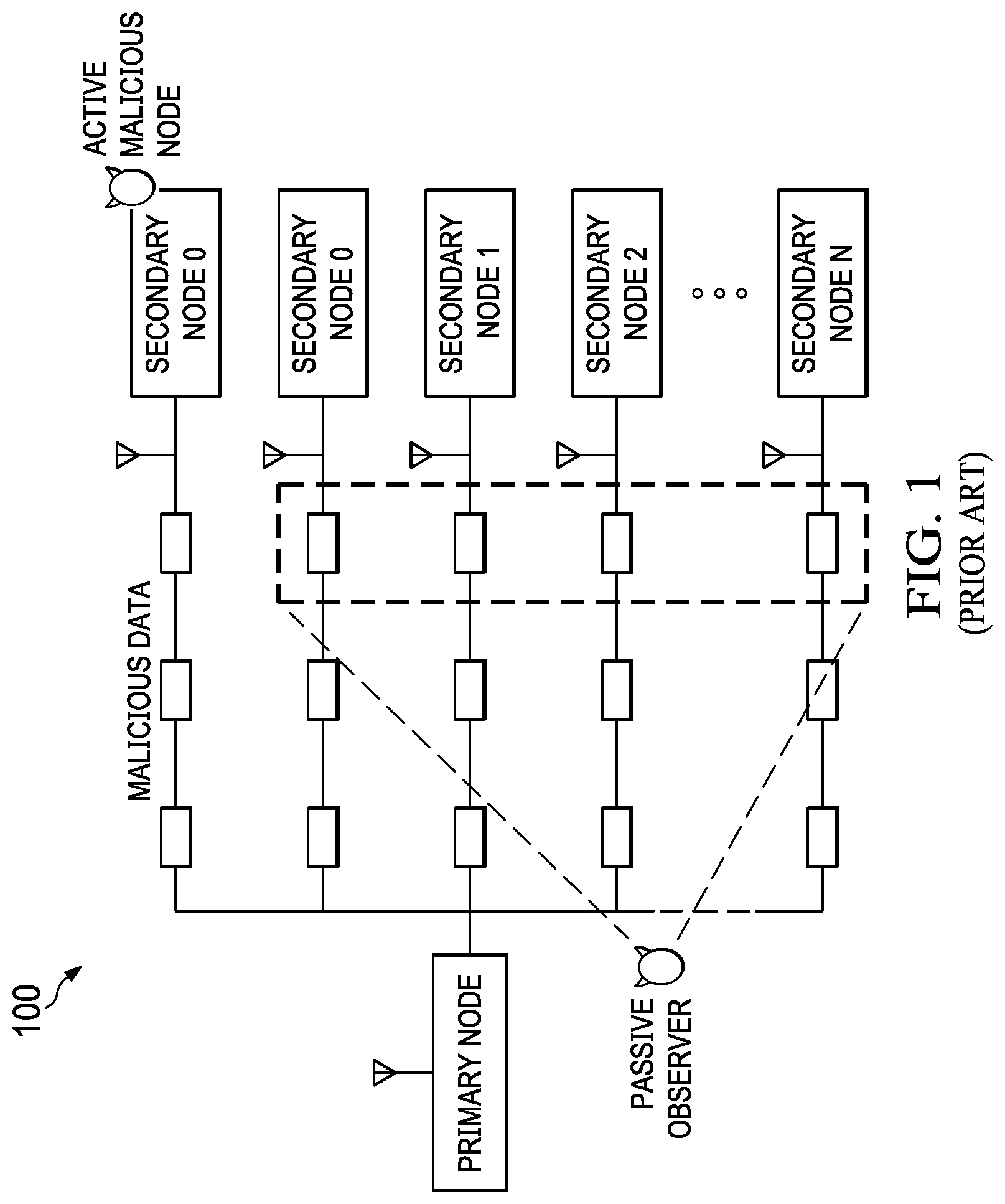 Patent US12108246 — Key refreshment with session count for wireless management of modular subsystems — Figure 1
