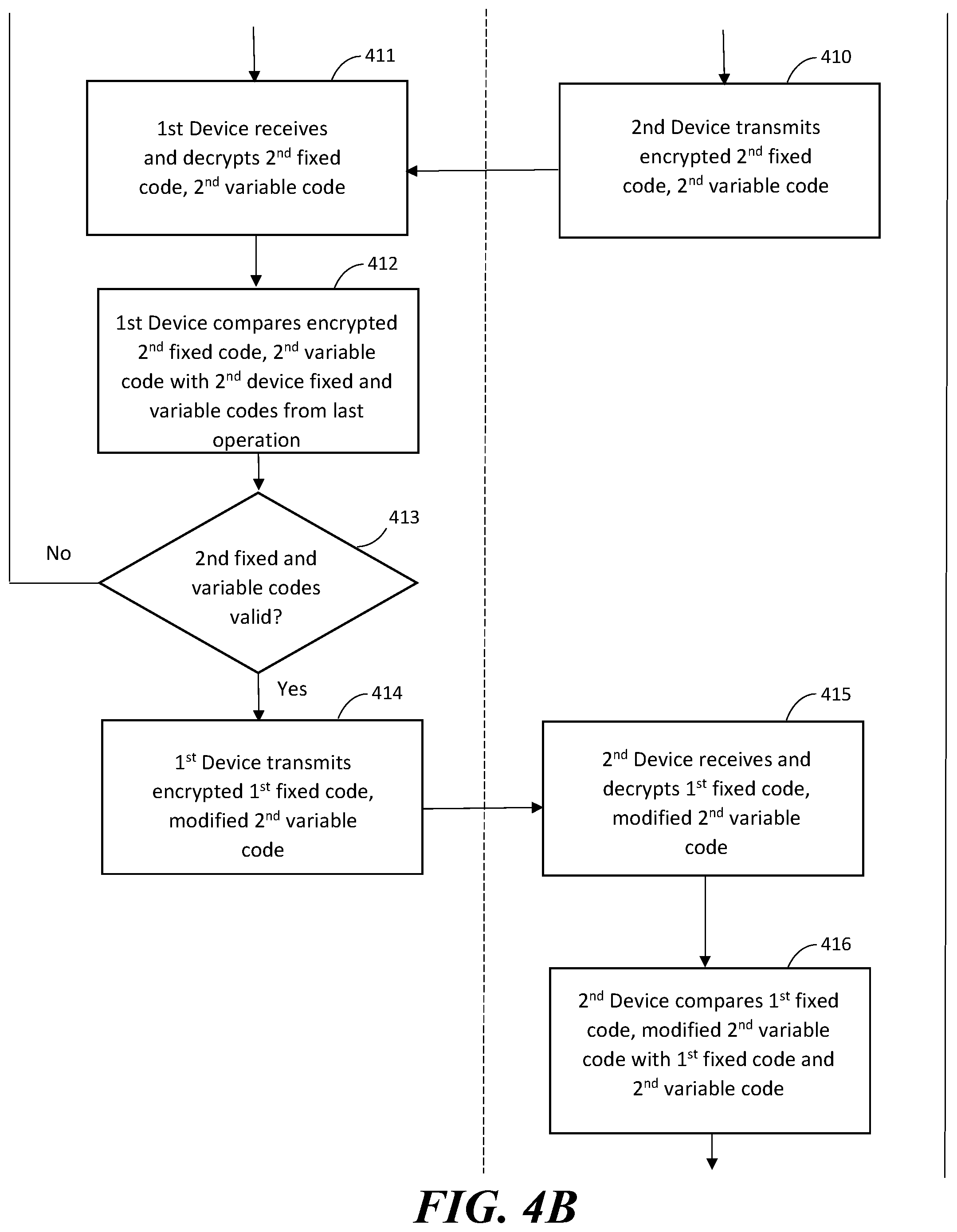 Patent US12108248 Figure 4 – Security system for a moveable barrier operator