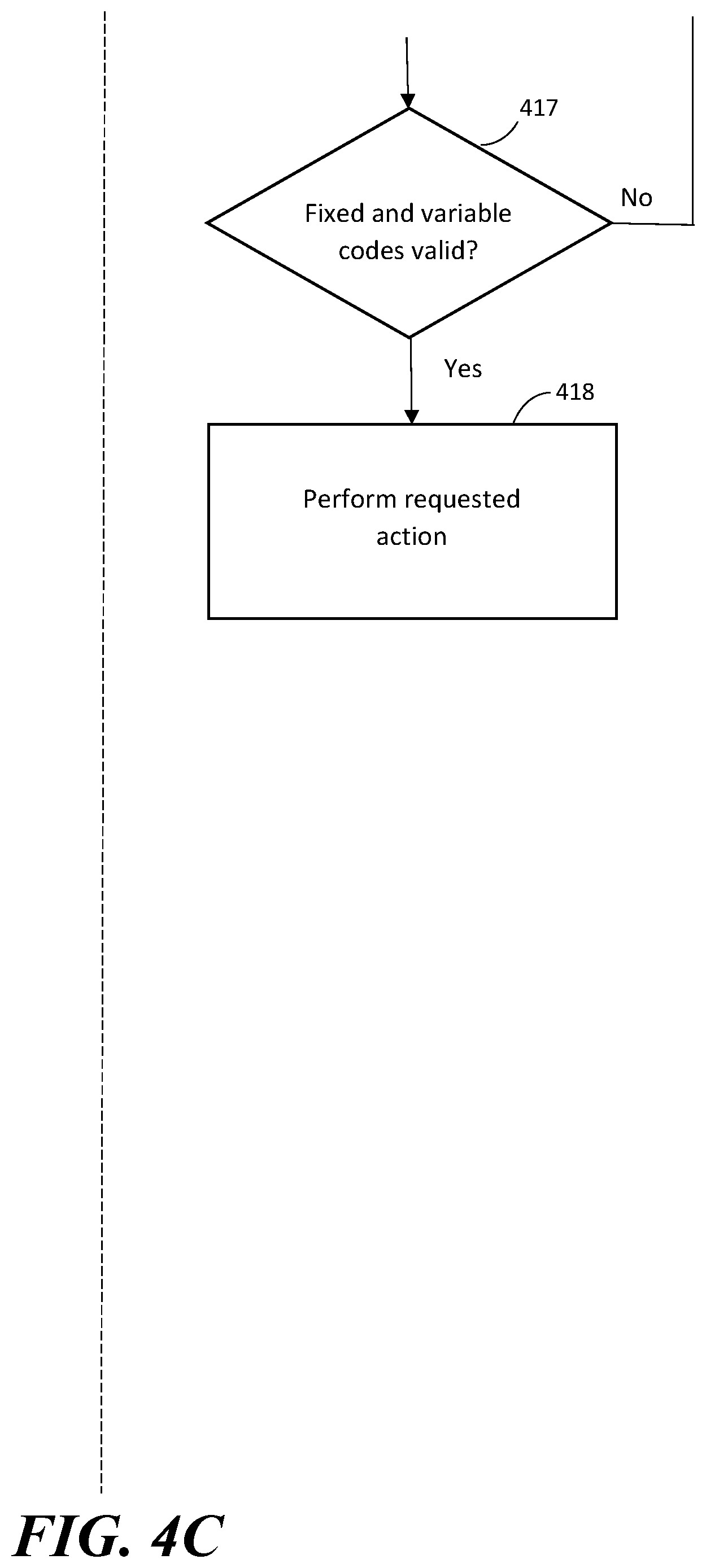 Patent US12108248 Figure 5 – Security system for a moveable barrier operator