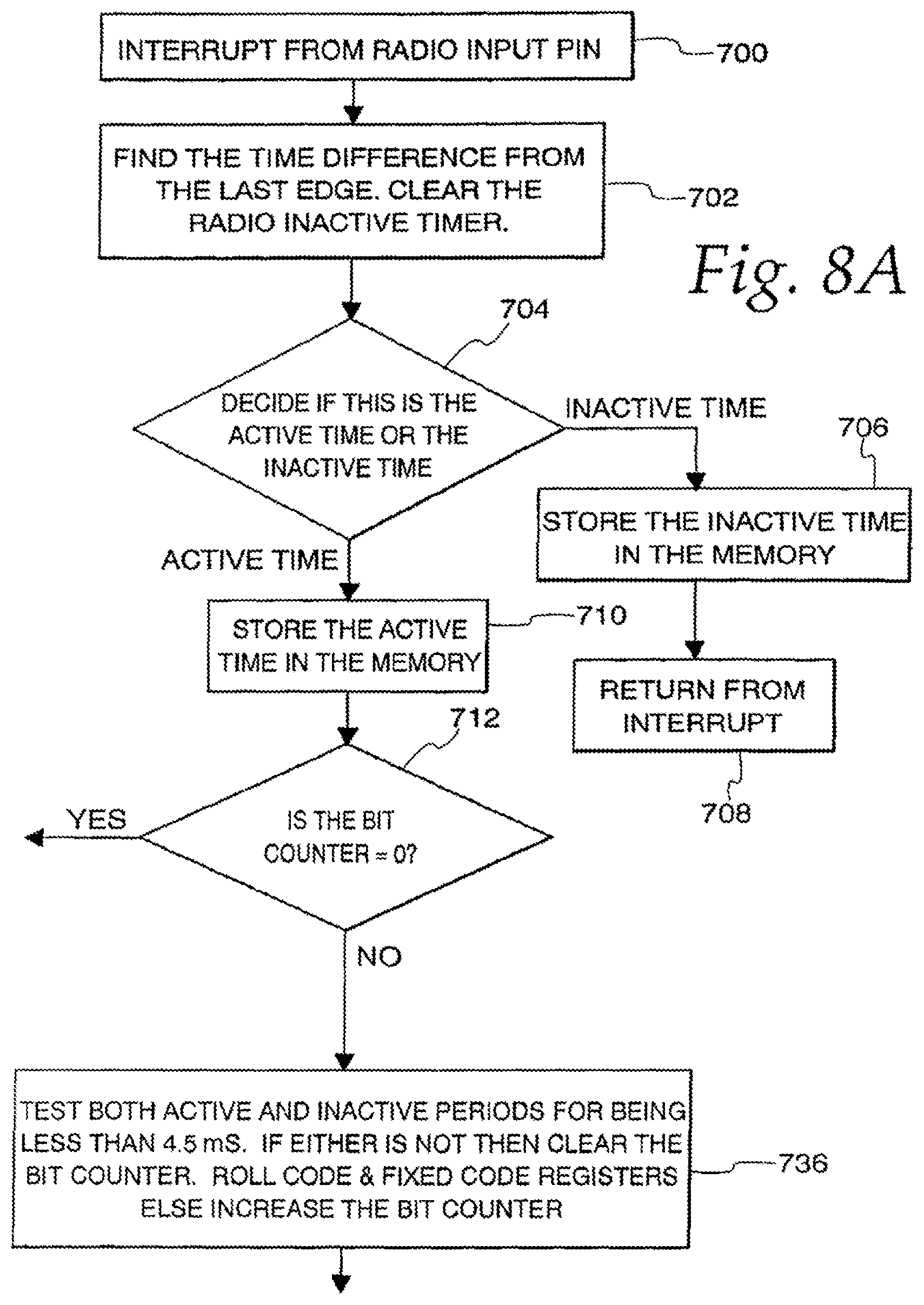 Patent US12108248 Figure 13 – Security system for a moveable barrier operator