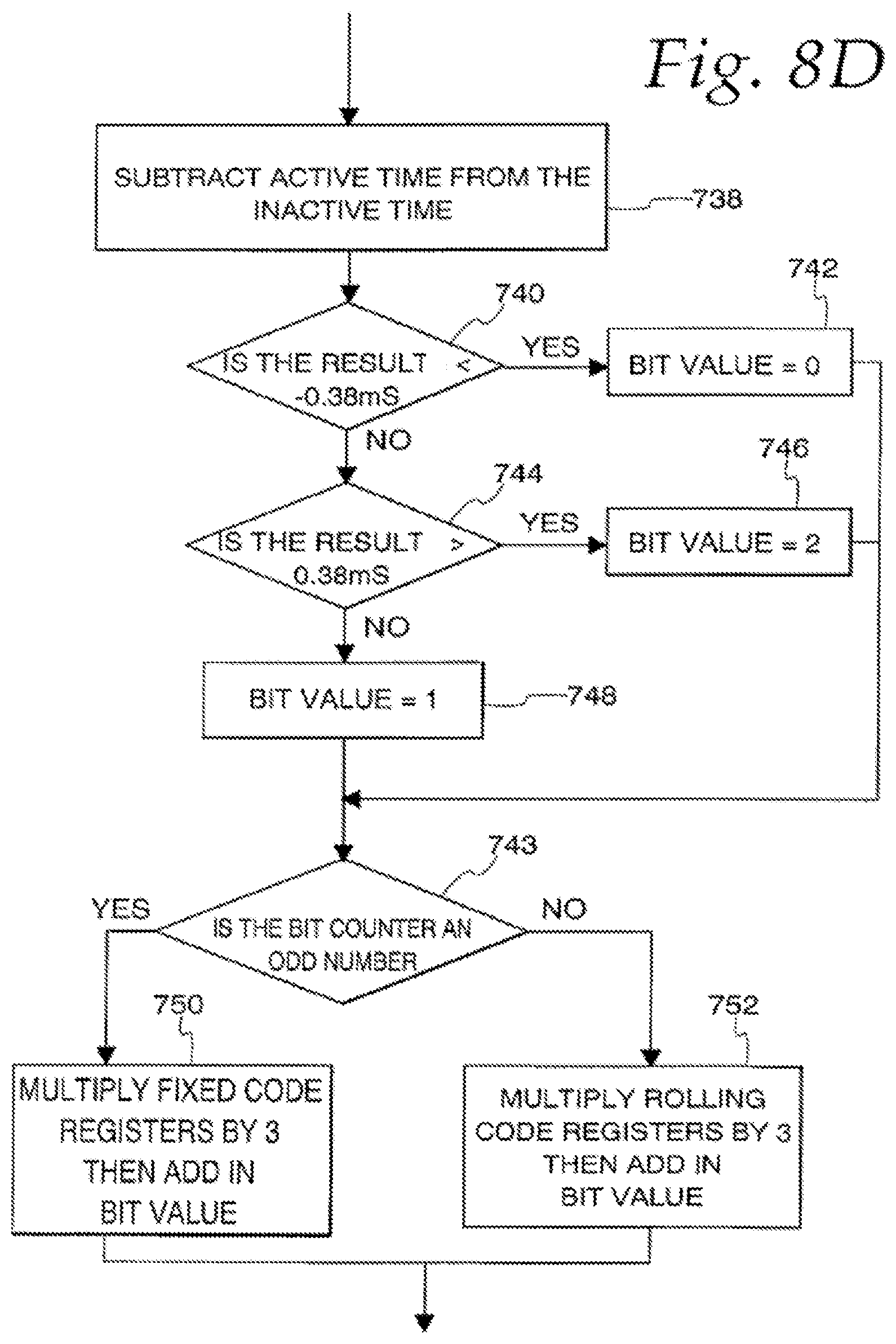 Patent US12108248 Figure 16 – Security system for a moveable barrier operator