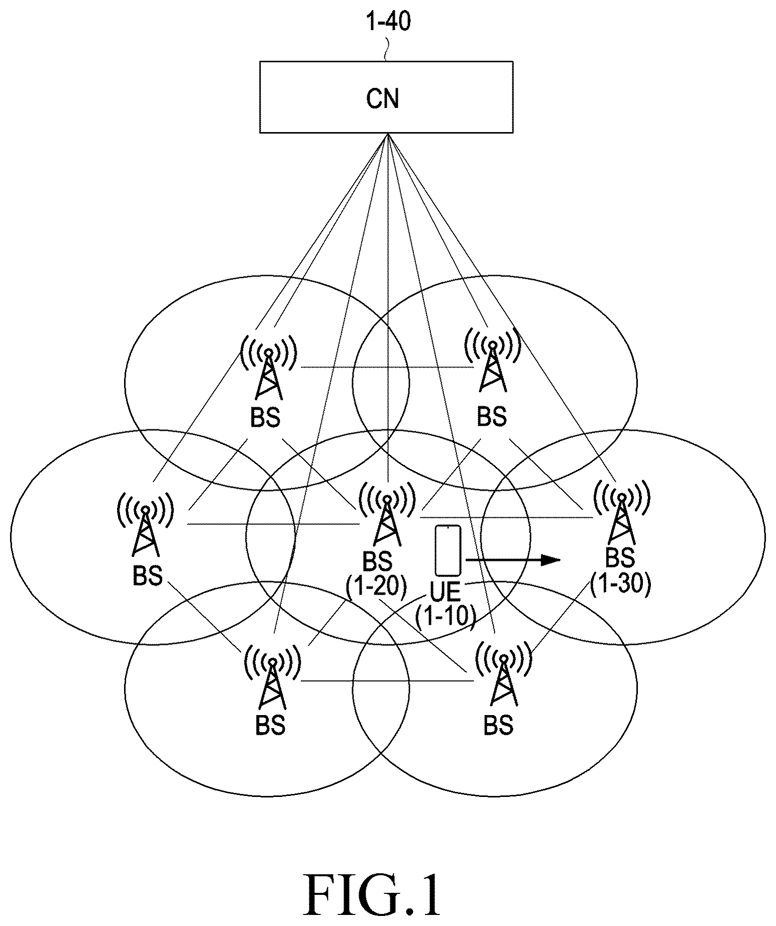 Patent US12108250 — Method and device for authenticating access stratum in next generation wireless communication system — Figure 1
