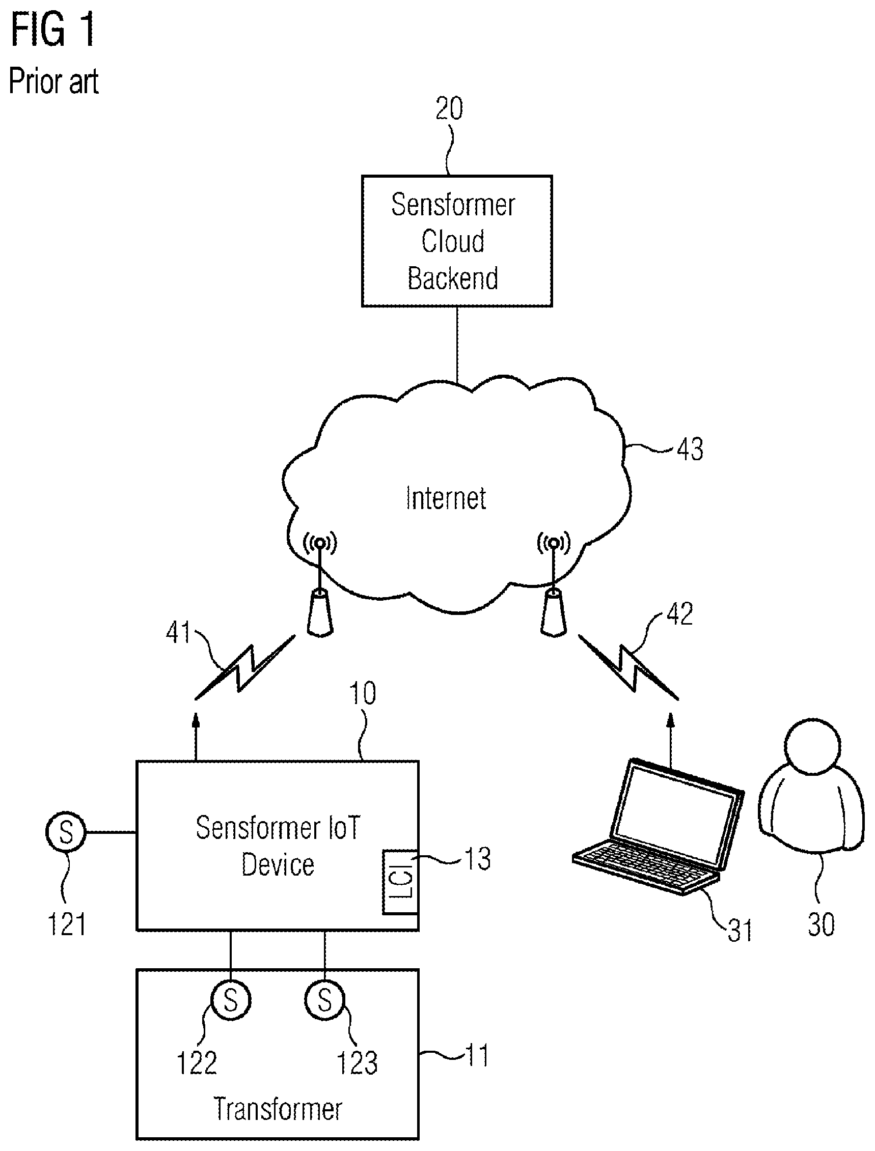 Patent US12108253 — Protected resetting of an IoT device — Figure 1