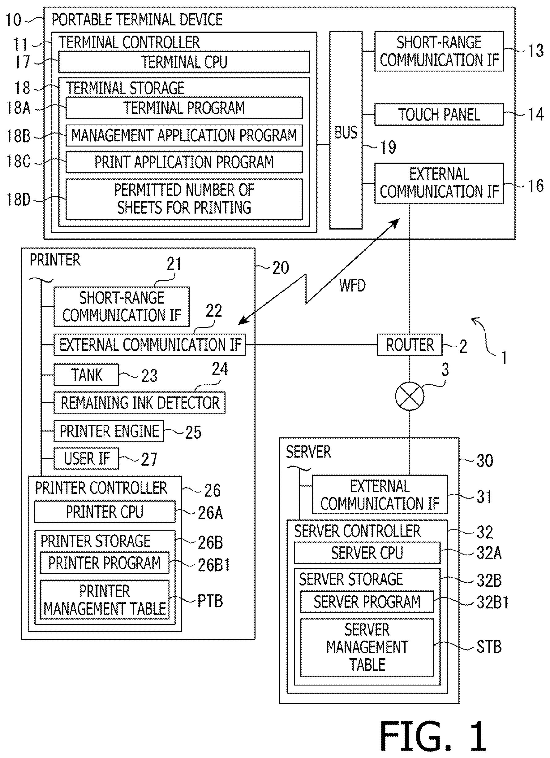 Patent US12108256 — Communication system, communication device, transmission method, and non-transitory computer-readable recording medium for communication device — Figure 1