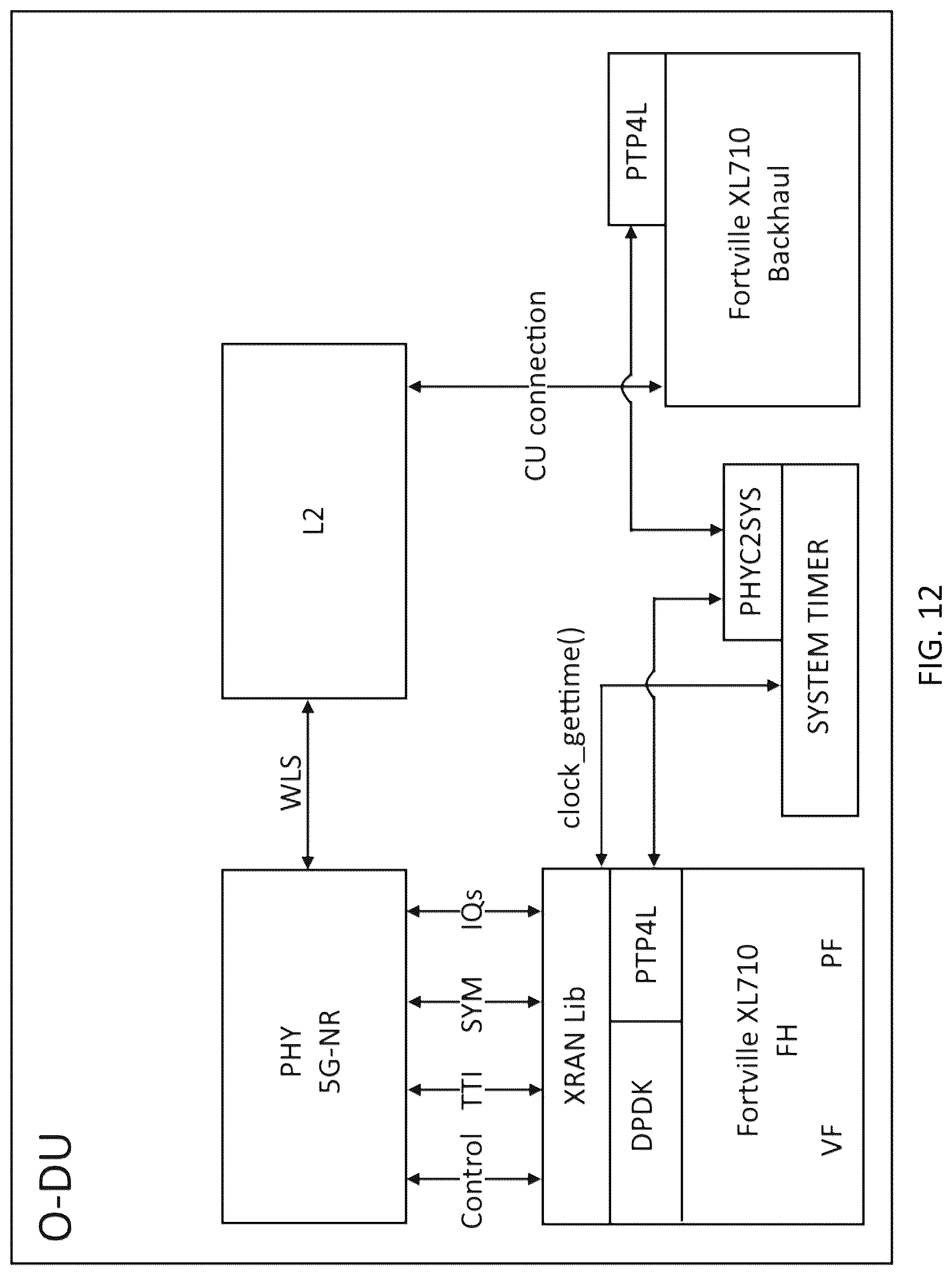 Patent US12108258 Figure 12 – System, method, and apparatus for providing optimized network resources