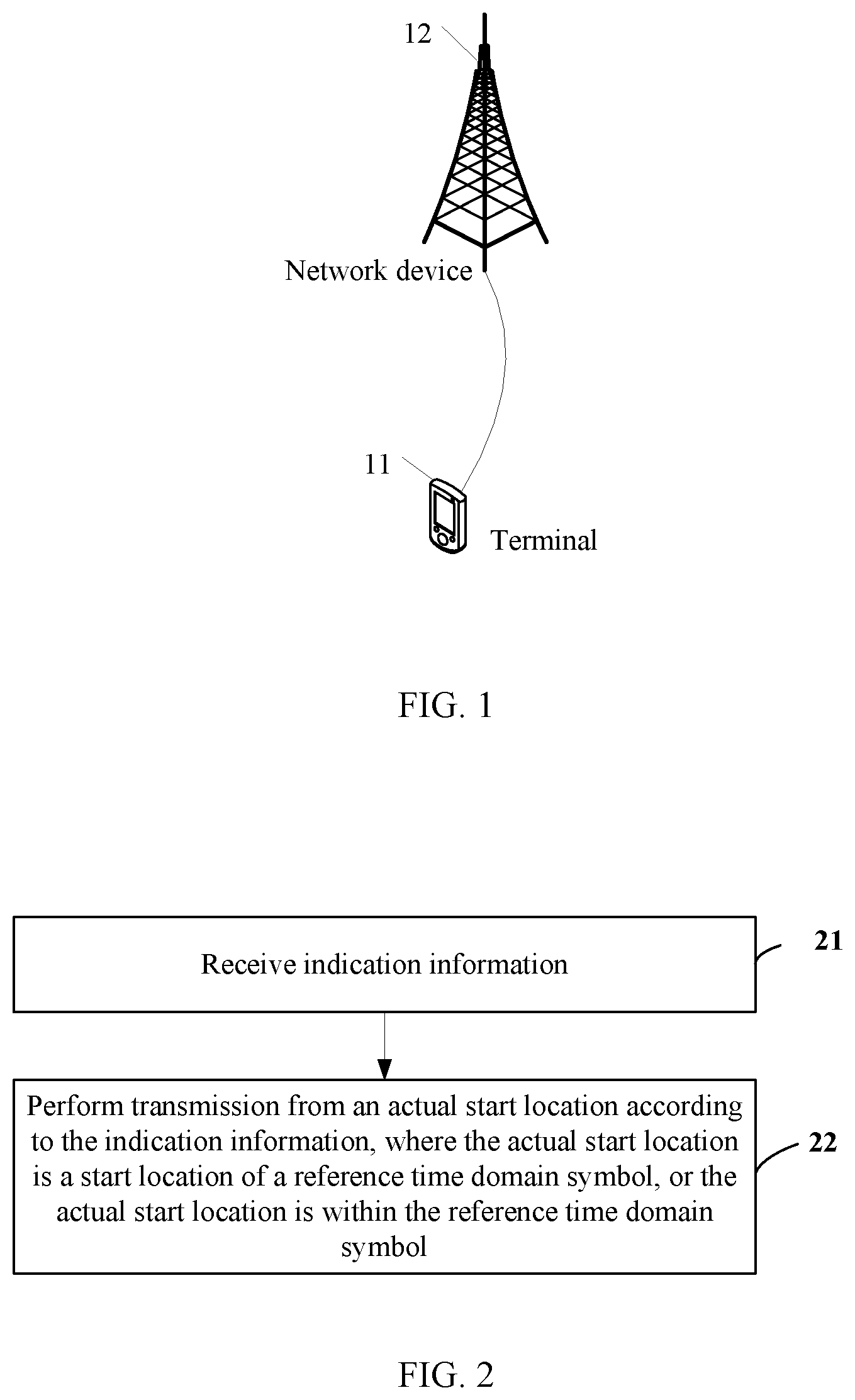 Patent US12108259 Figure 1 – Information transmission method in unlicensed band, terminal, and network device