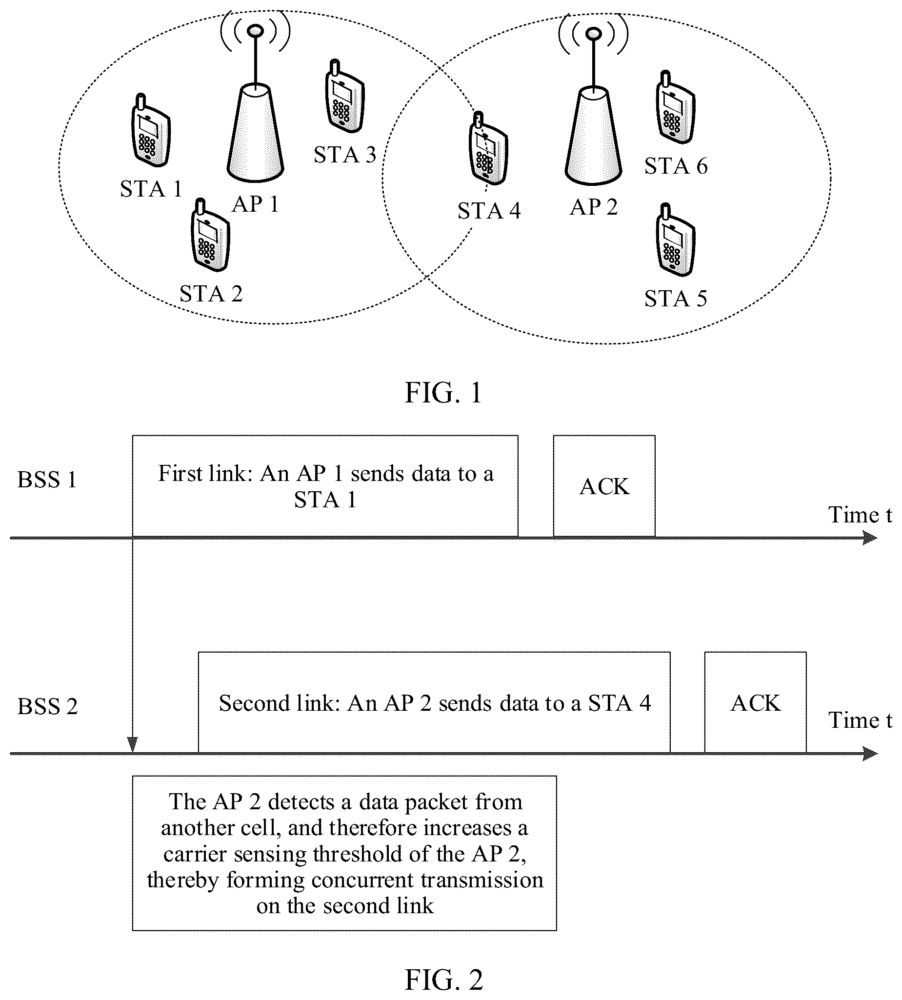 Patent US12108261 — Coordinated multi-access-point transmission — Figure 1