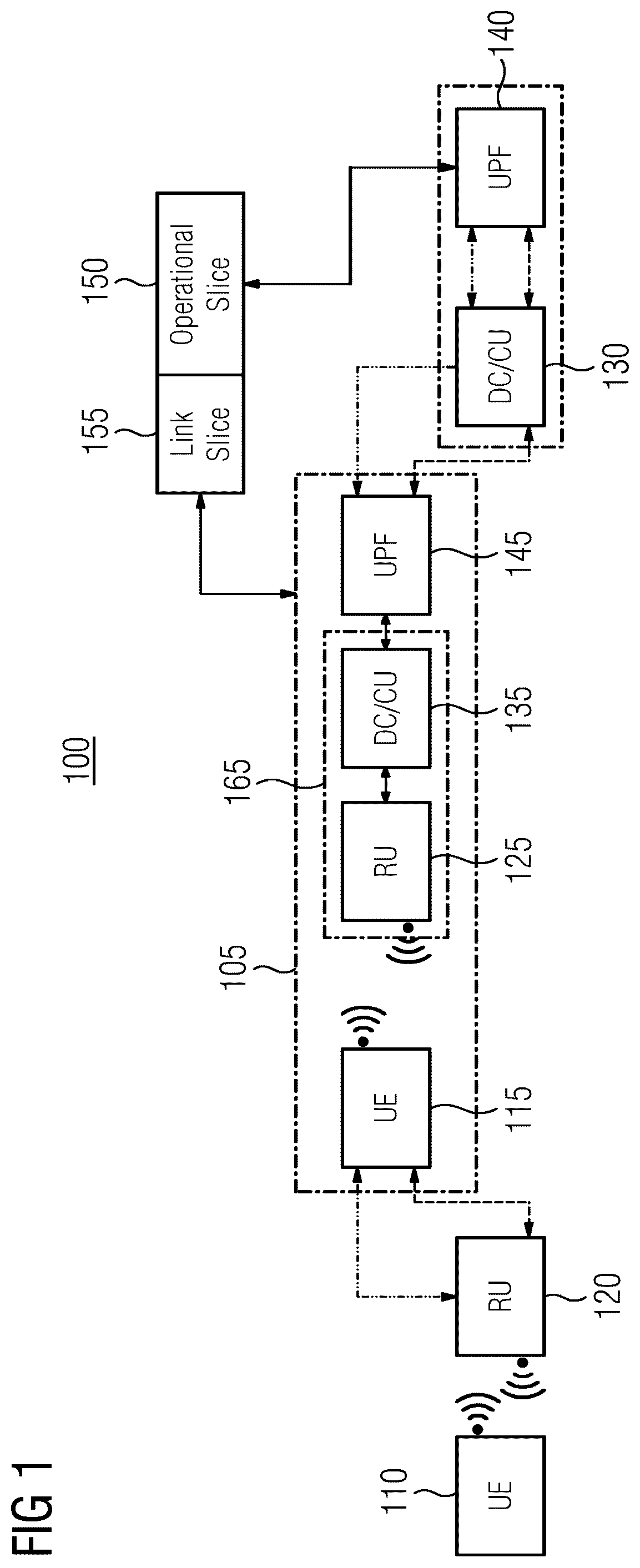 Patent US12108262 Figure 1 – Methods of communicating between a radio unit and a distributed unit