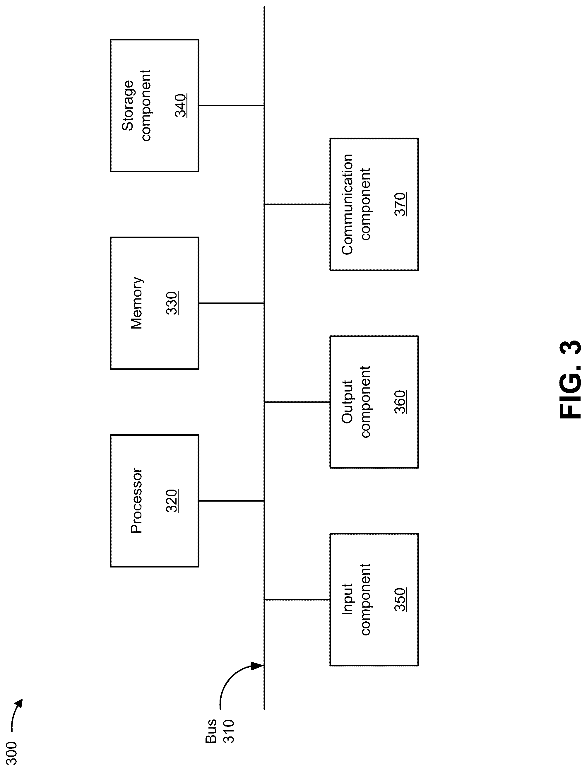 Patent US12108263 Figure 9 – Systems and methods for providing network failure and cause code handling in 5G networks
