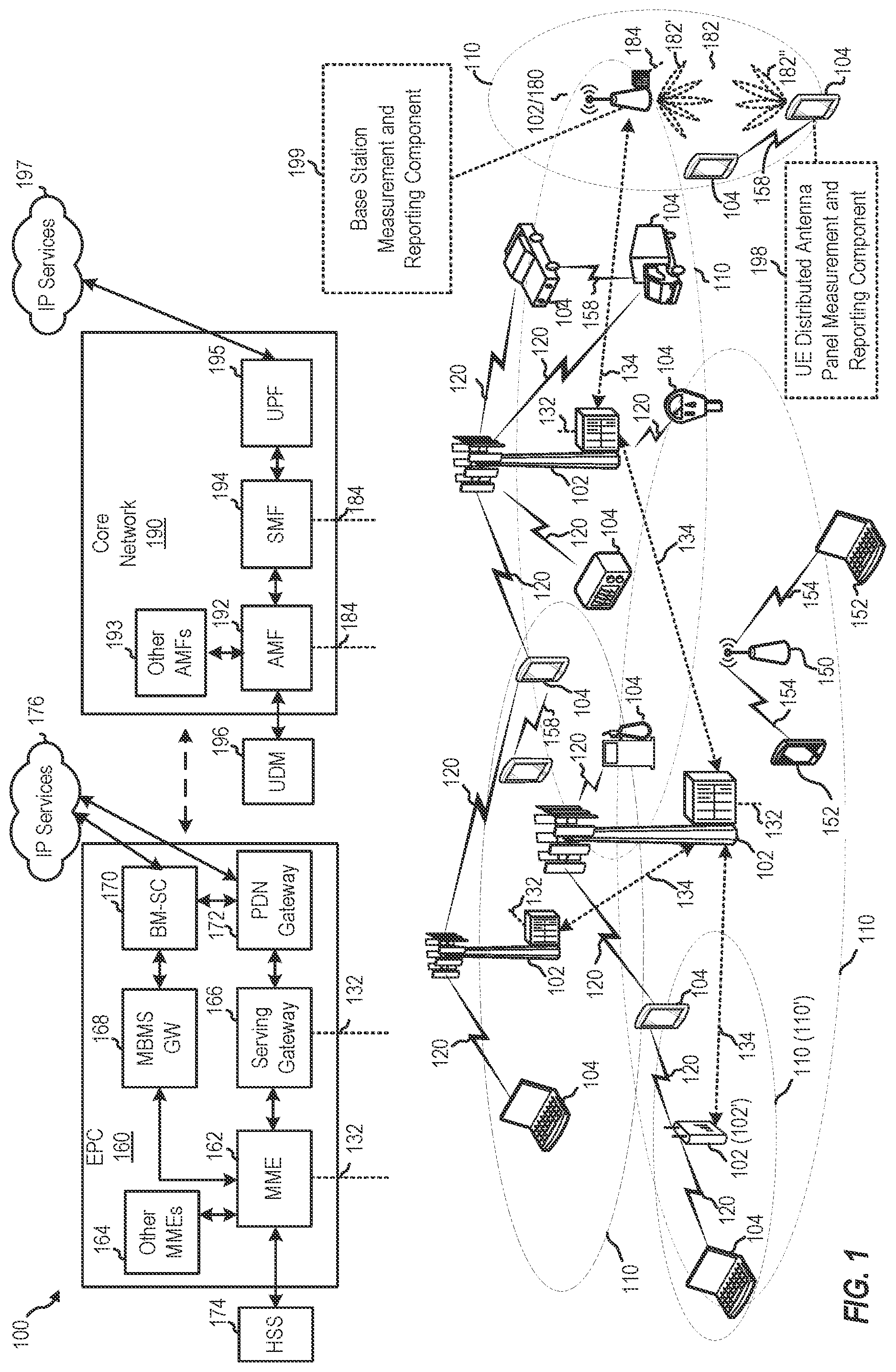Patent US12108269 — Distributed antenna panel measurement and reporting — Figure 1