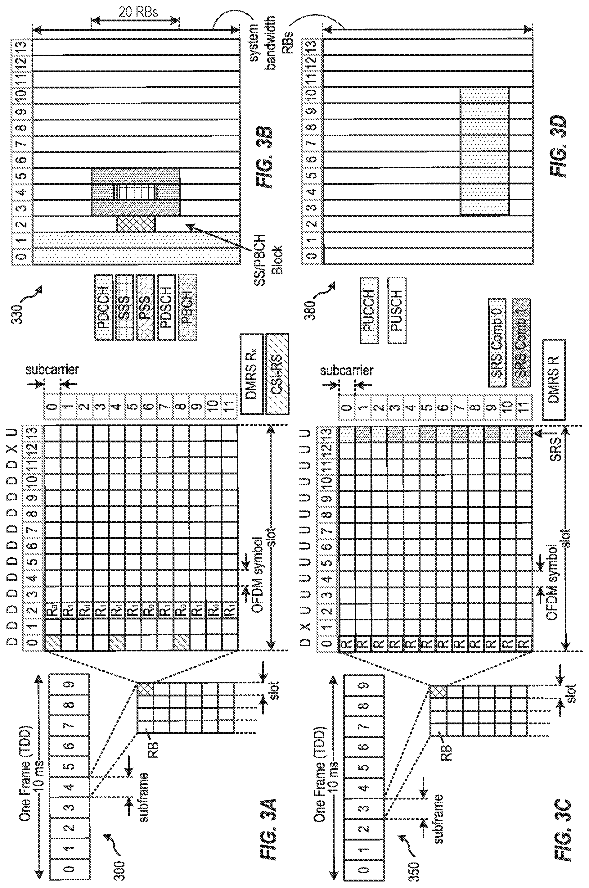 Patent US12108269 Figure 3 – Distributed antenna panel measurement and reporting