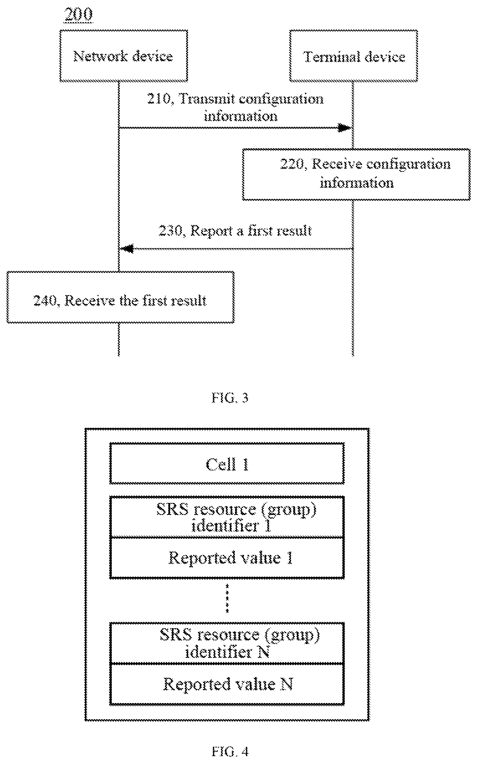 Patent US12108270 Figure 2 – Wireless communication method, terminal device and network device